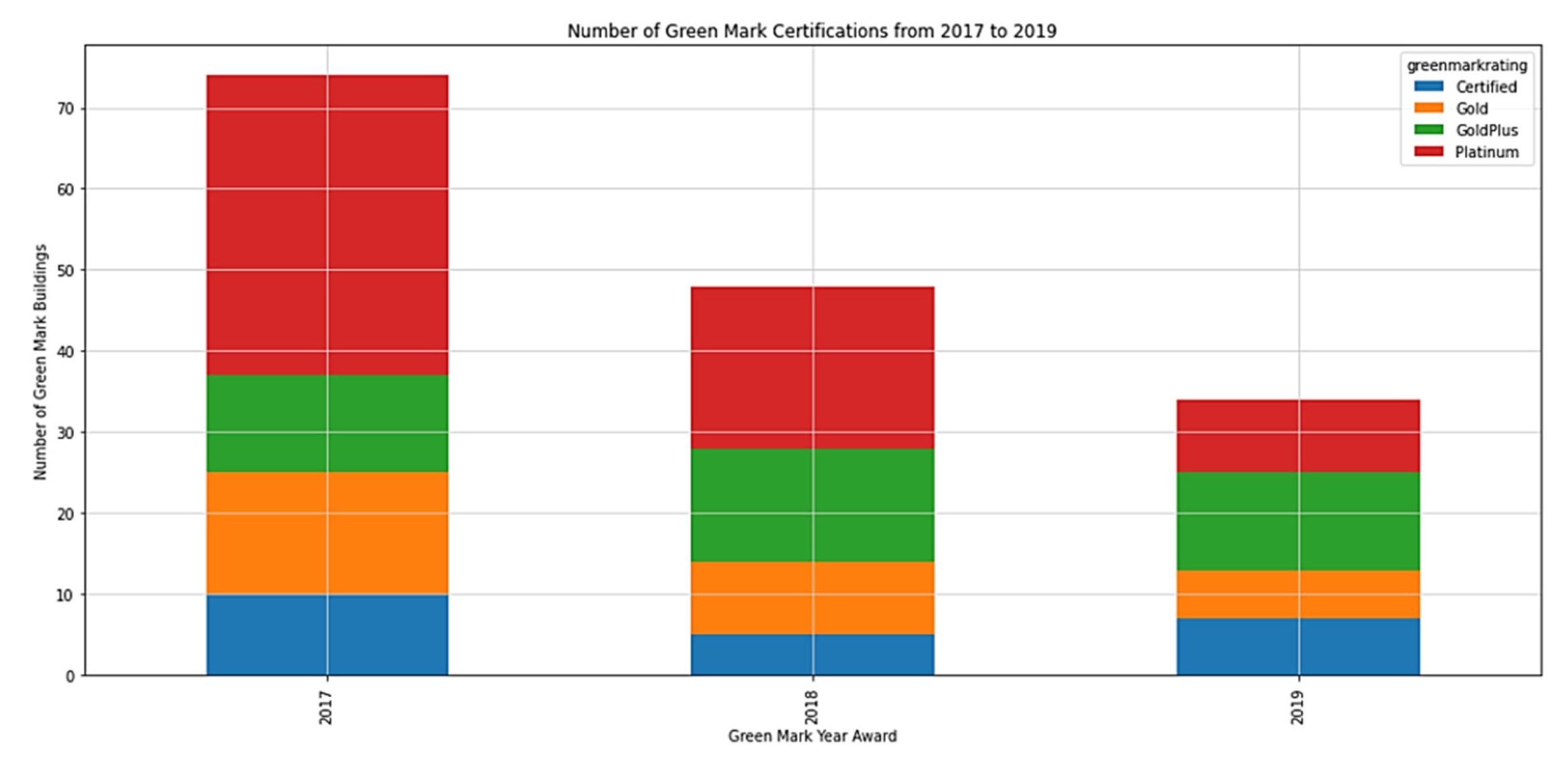 Ijerph 19 11917 g010