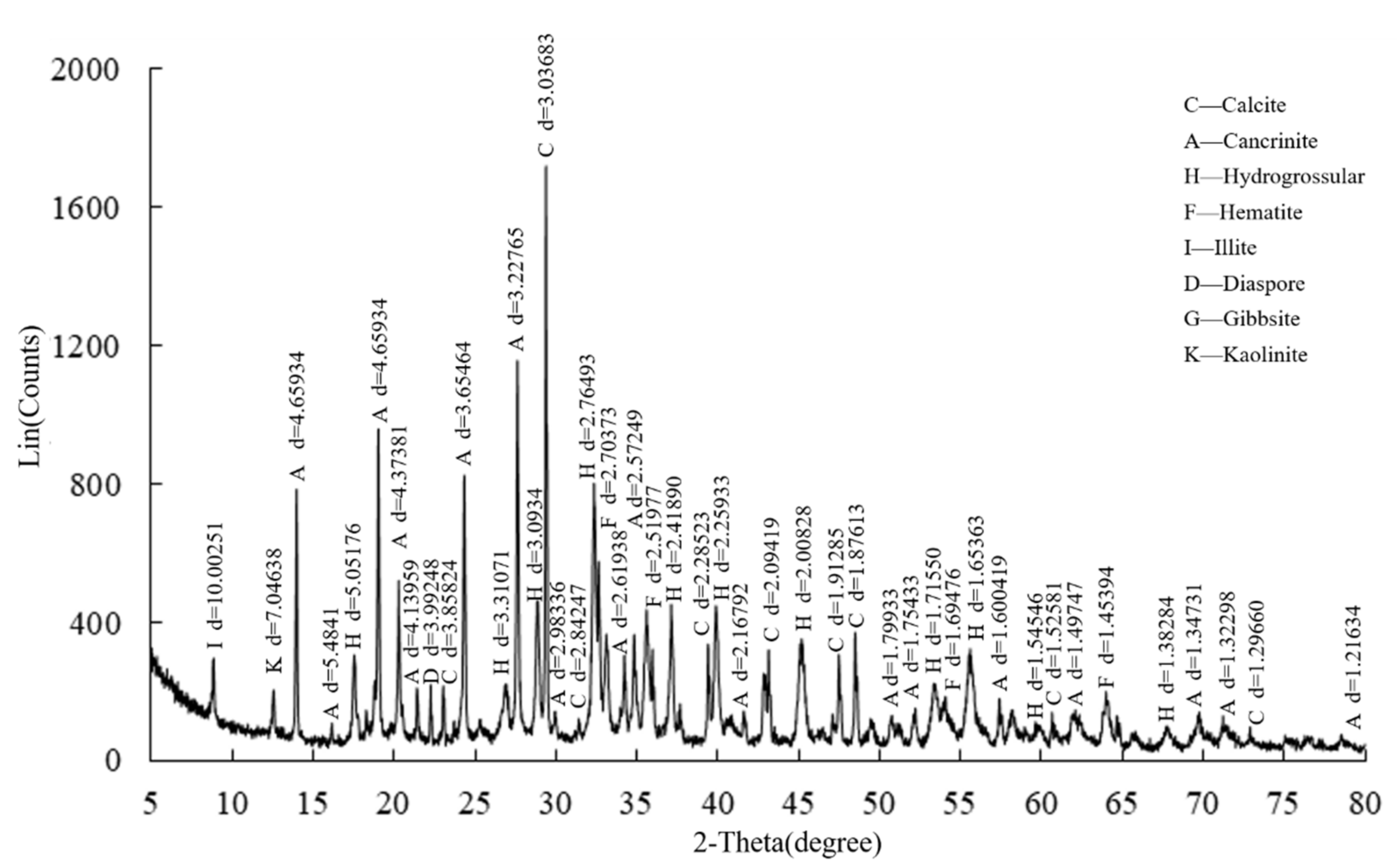 Ijerph 19 11926 g003 Ijerph 19 11926 g003