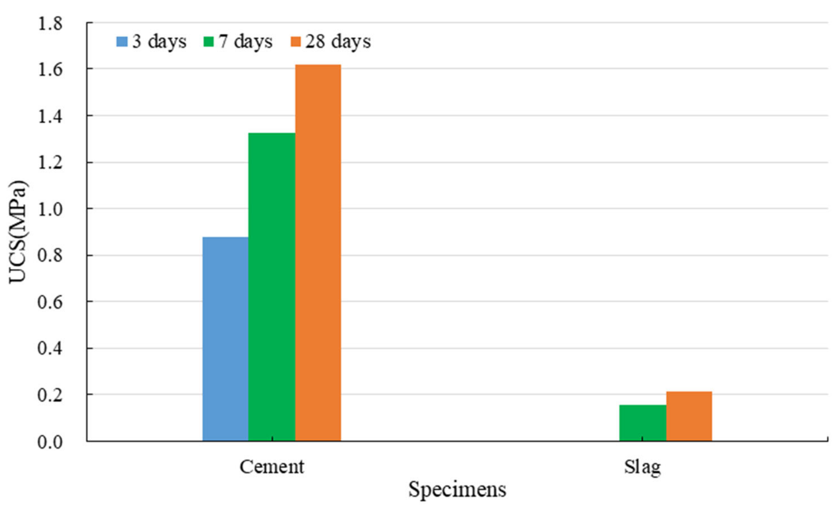 Ijerph 19 11926 g005 Ijerph 19 11926 g005