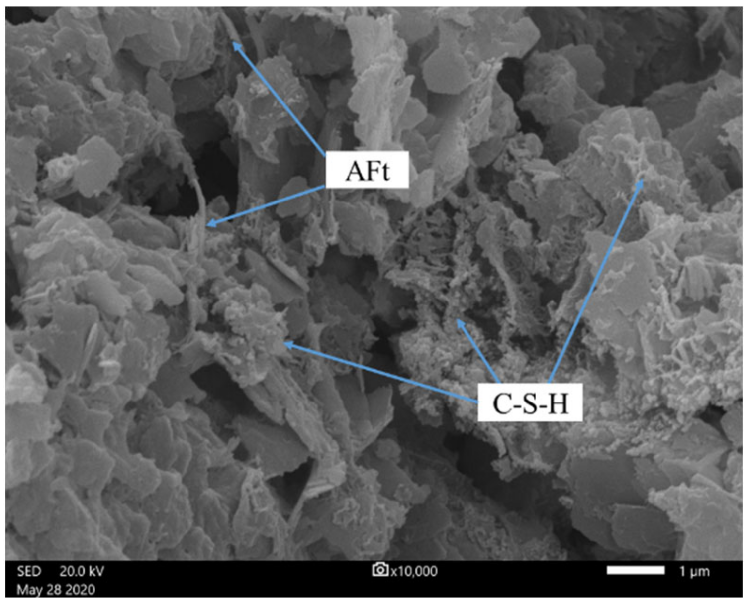 Ijerph 19 11926 g006 Ijerph 19 11926 g006