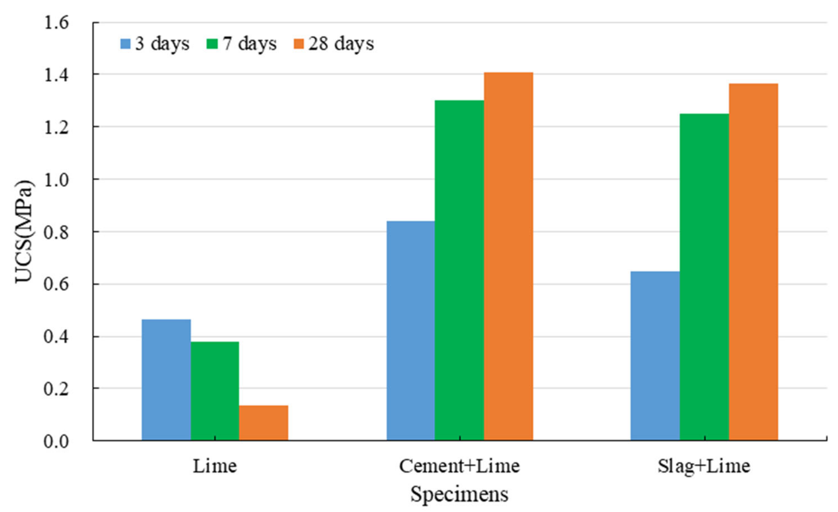 Ijerph 19 11926 g008 Ijerph 19 11926 g008
