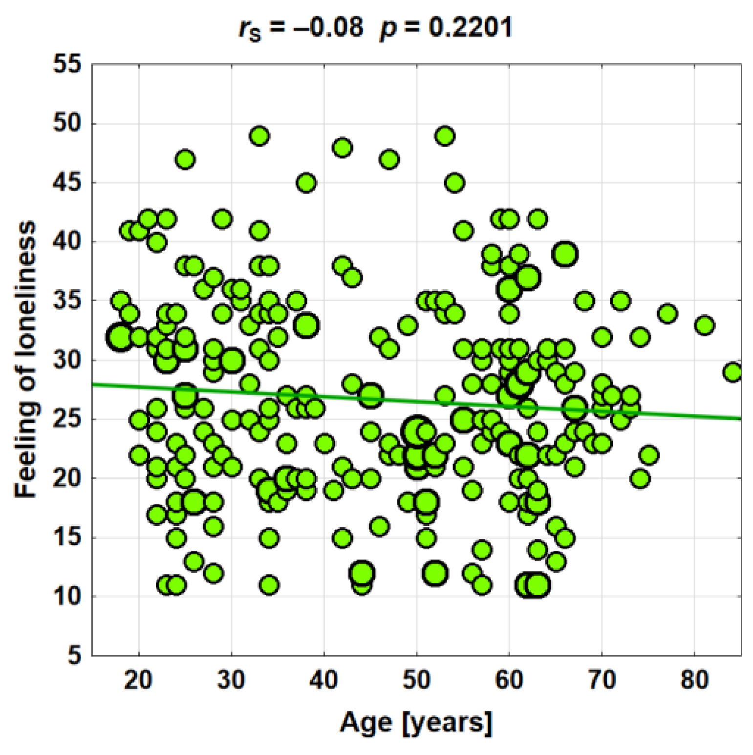 Ijerph 19 11935 g002 550