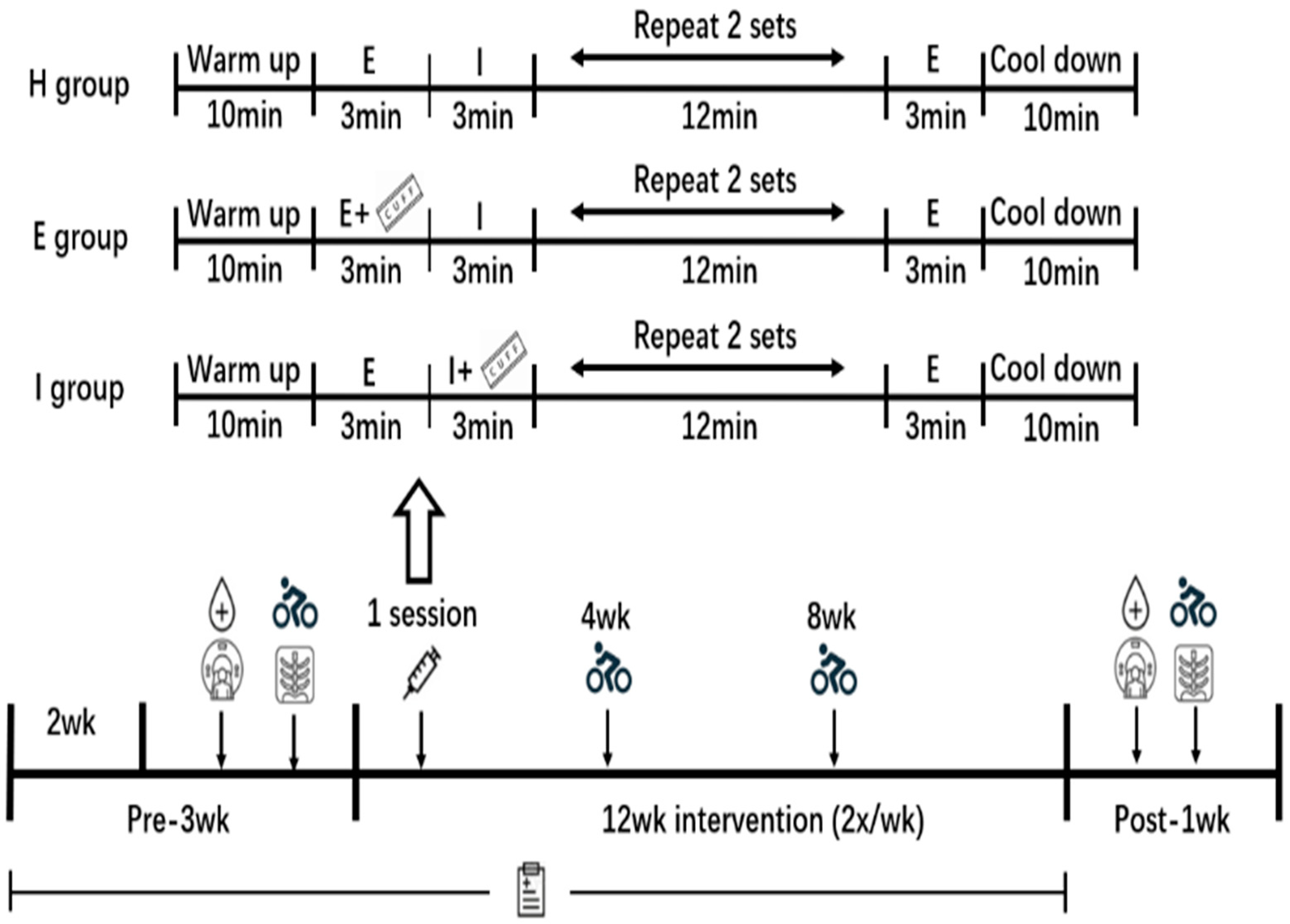 Ijerph 19 11936 g002