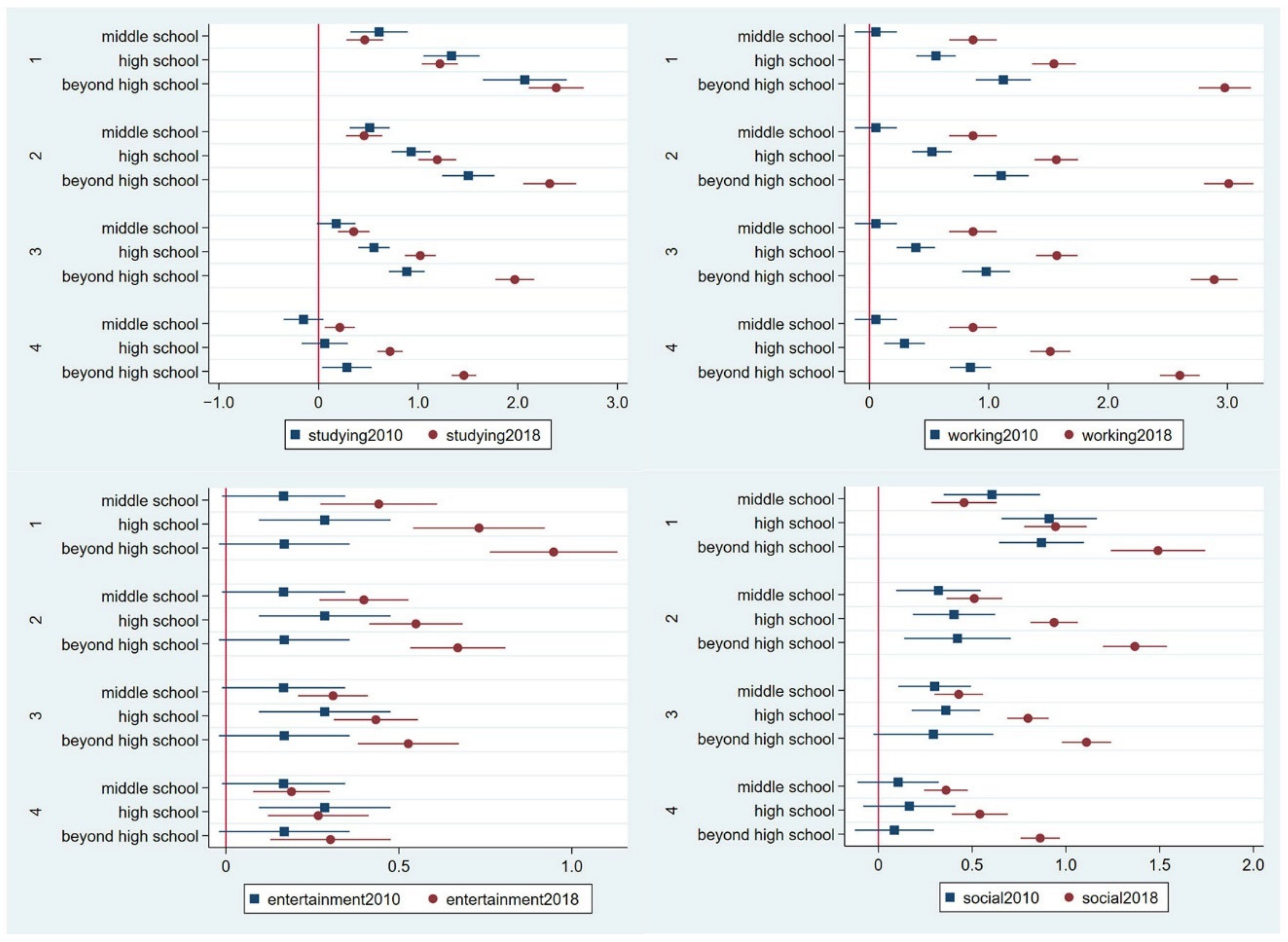 Ijerph 19 11937 g001