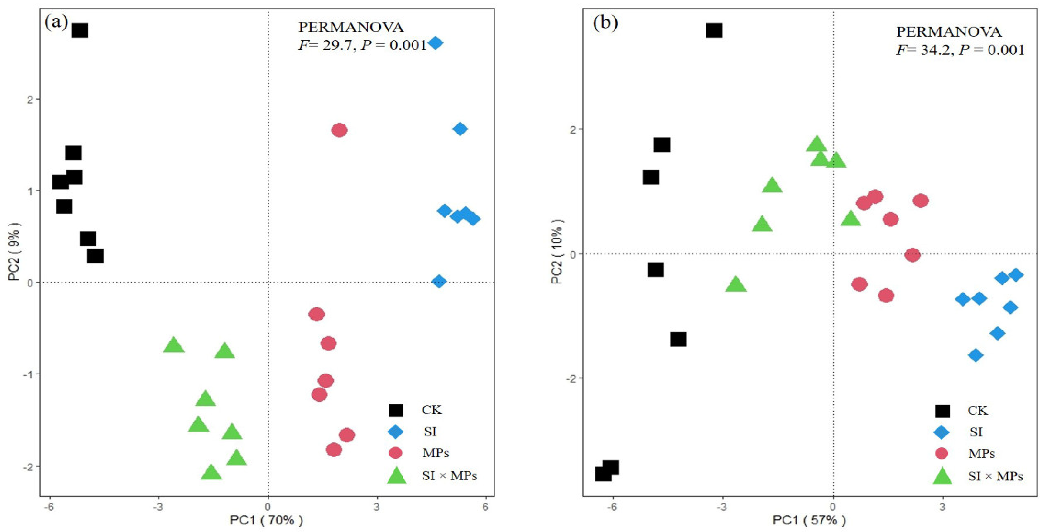 Ijerph 19 11947 g001