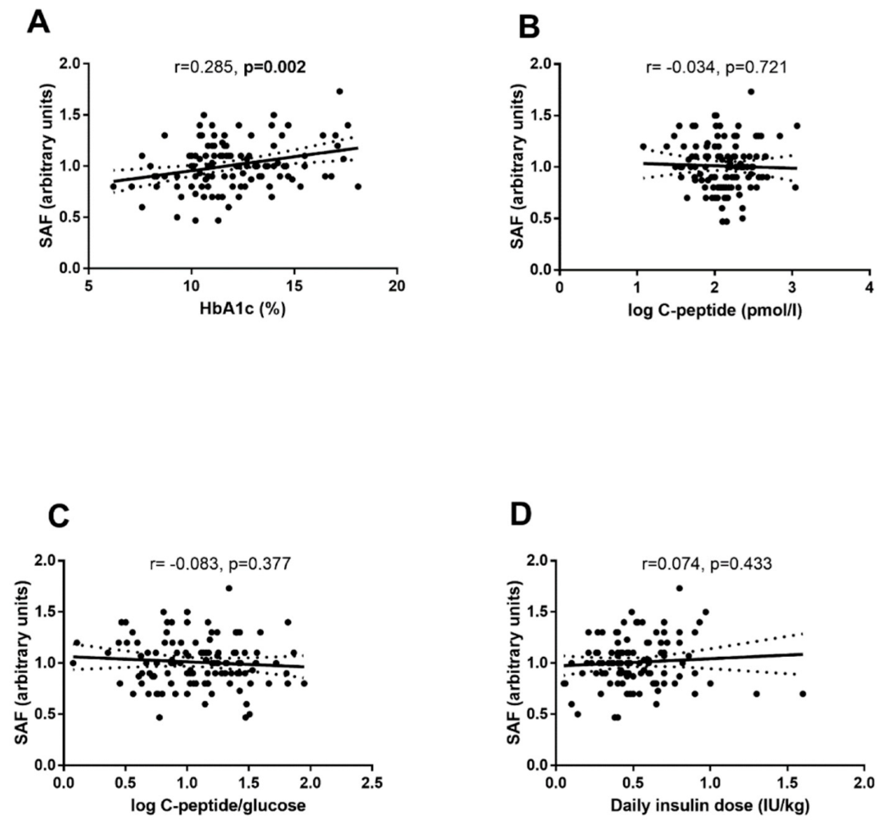 Ijerph 19 11950 g004