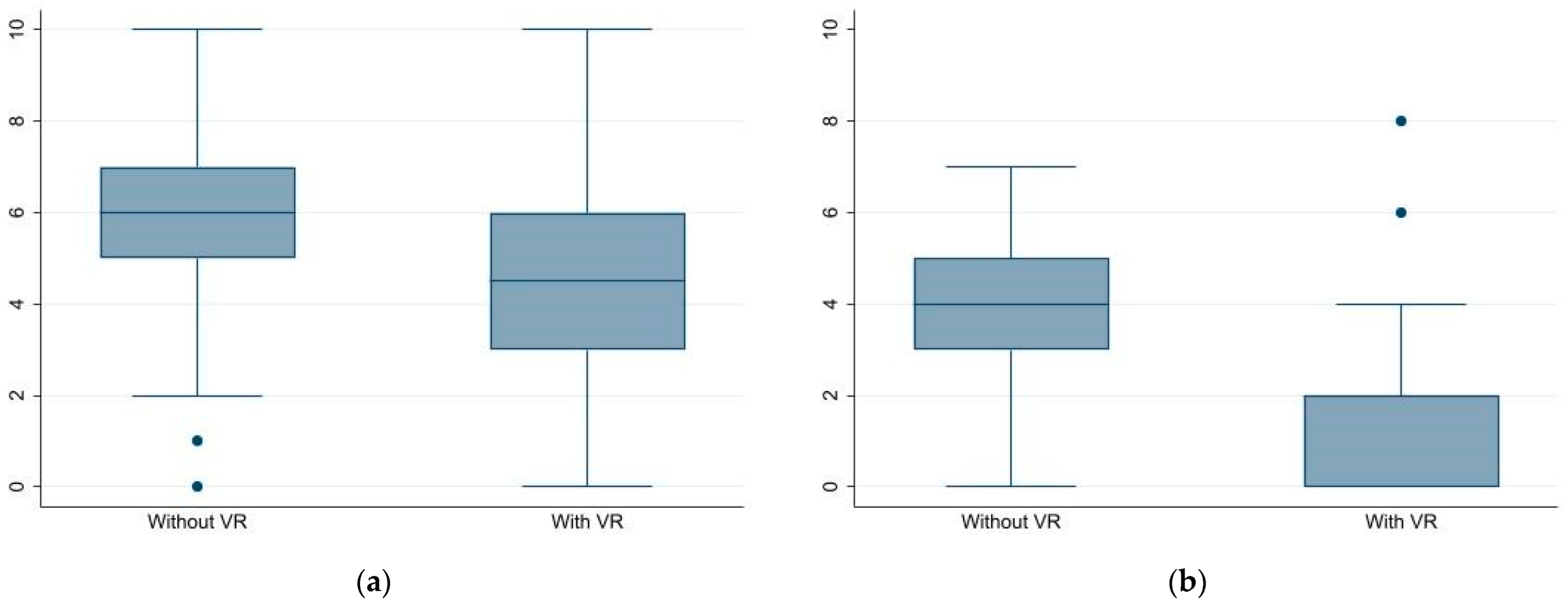 Ijerph 19 11953 g001 550