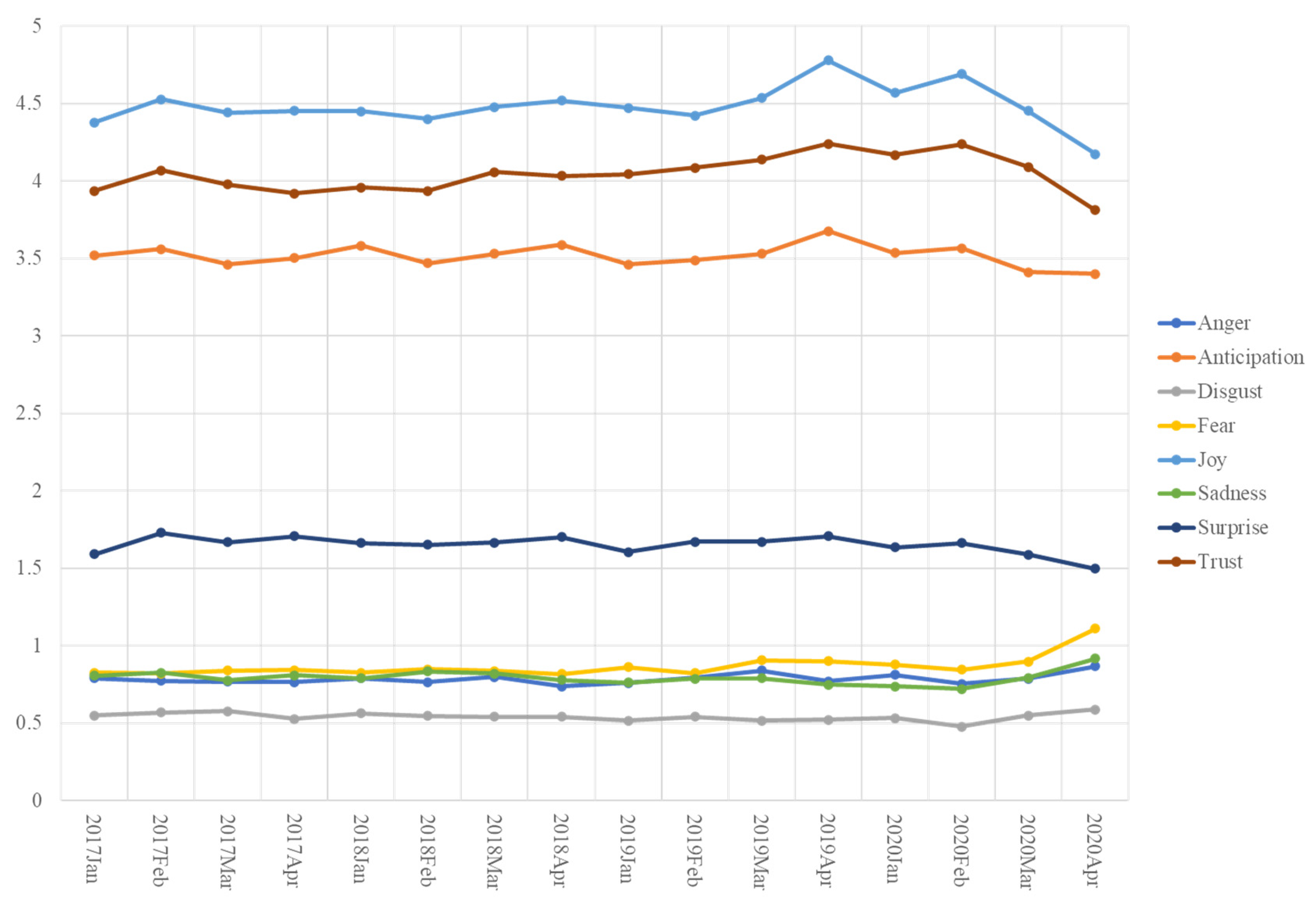 Ijerph 19 11961 g006 Ijerph 19 11961 g006