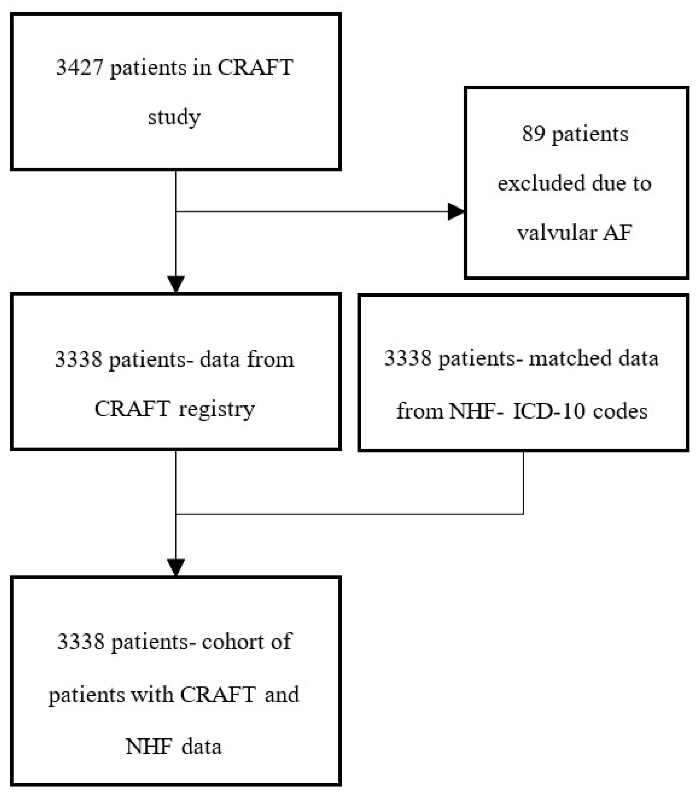 Ijerph 19 11964 g001 Ijerph 19 11964 g001