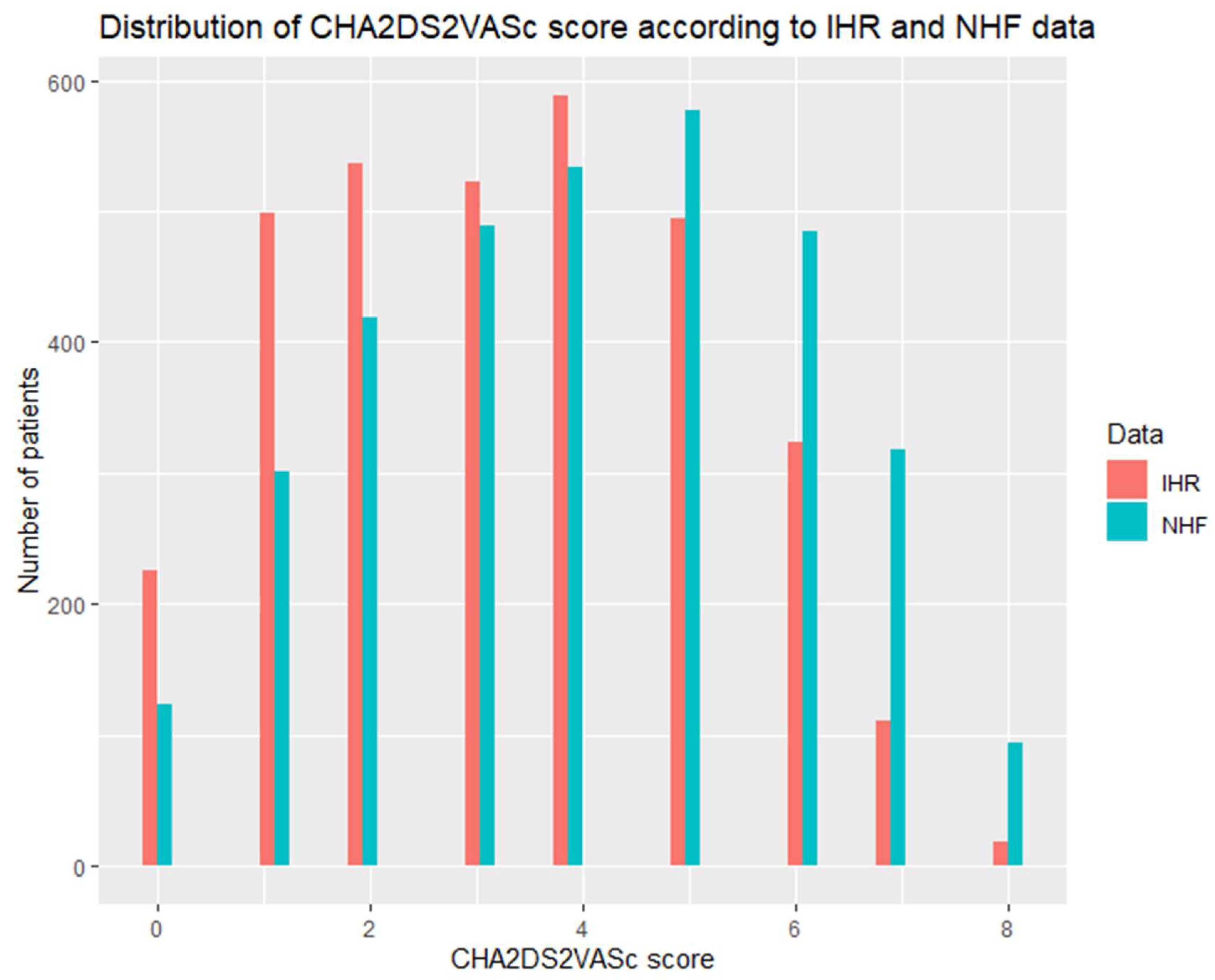 Ijerph 19 11964 g003 Ijerph 19 11964 g003