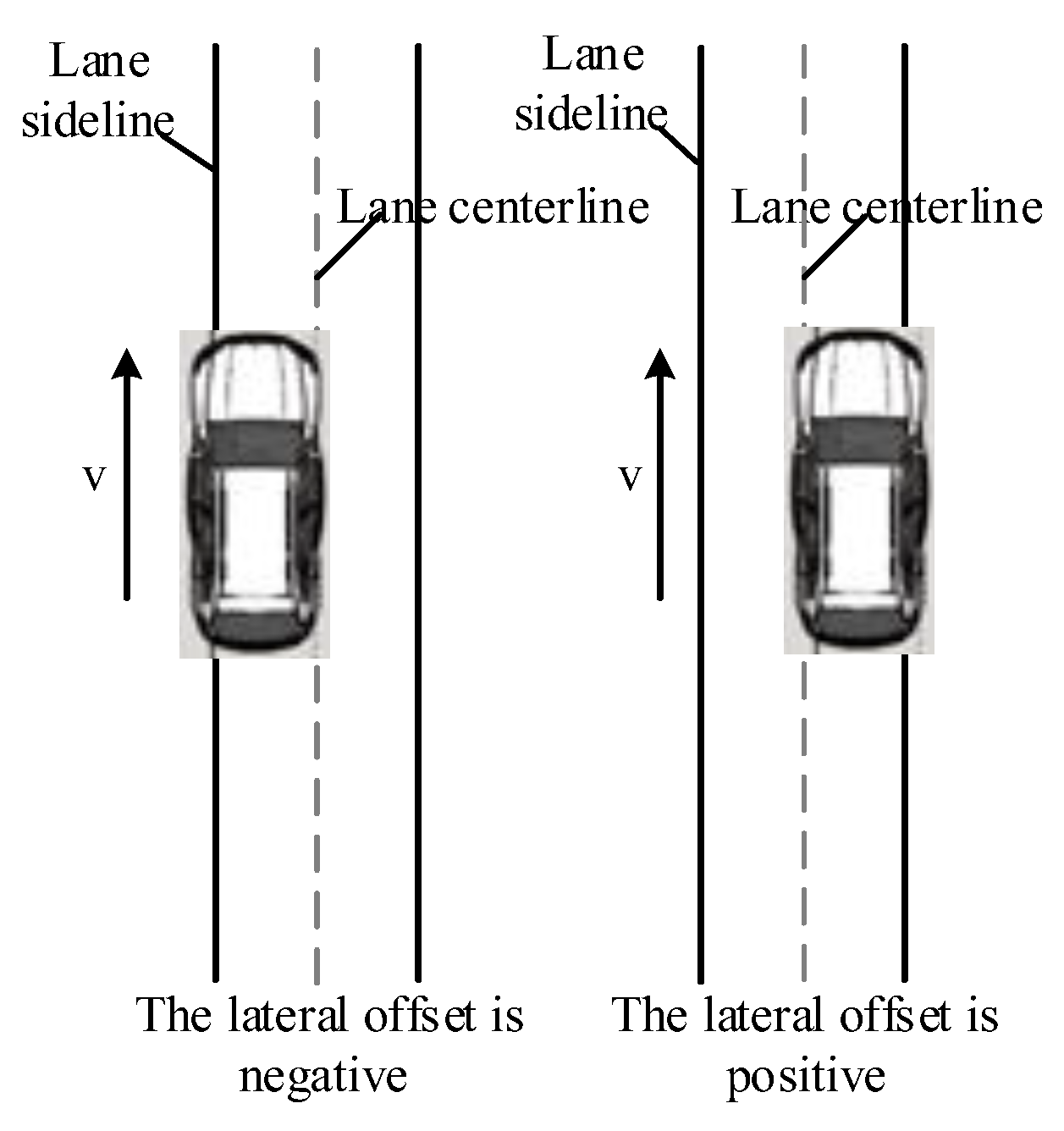 Ijerph 19 11975 g005