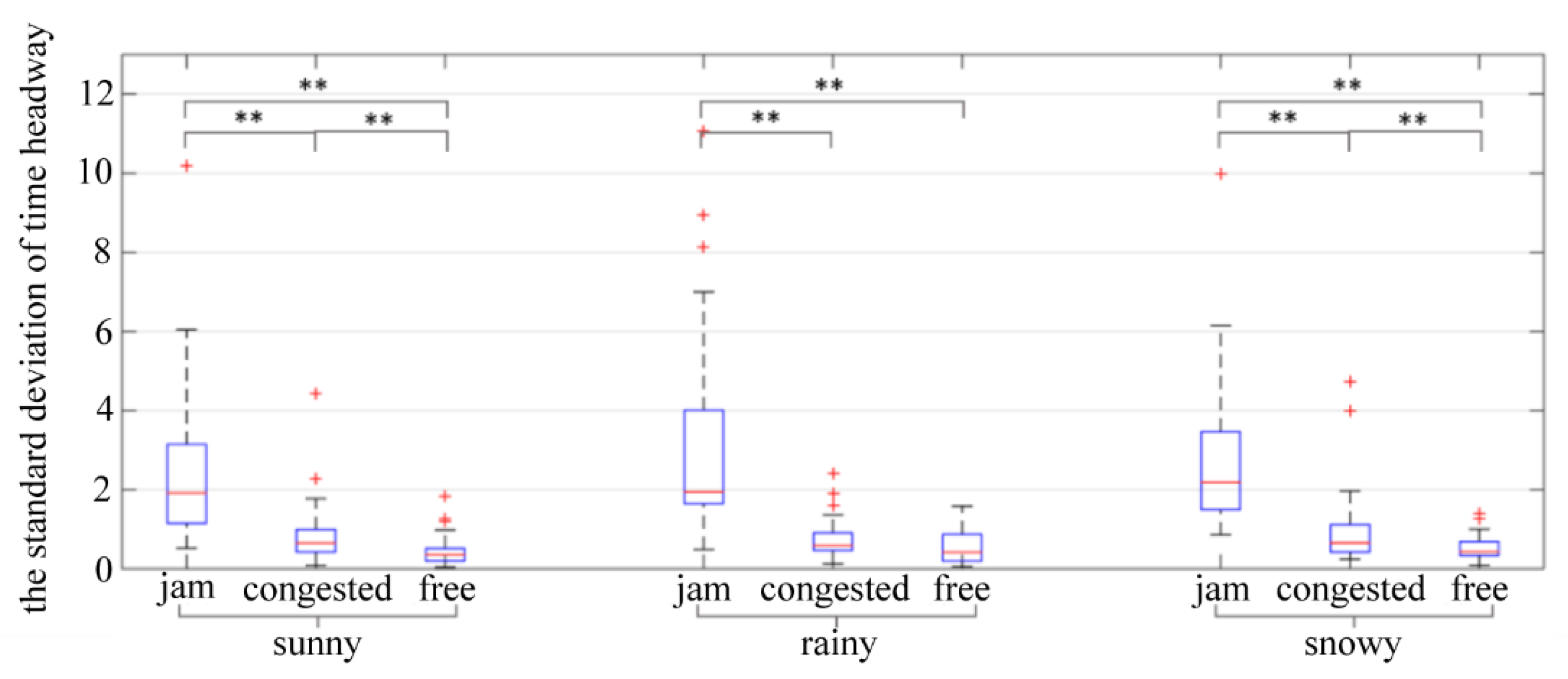 Ijerph 19 11975 g011