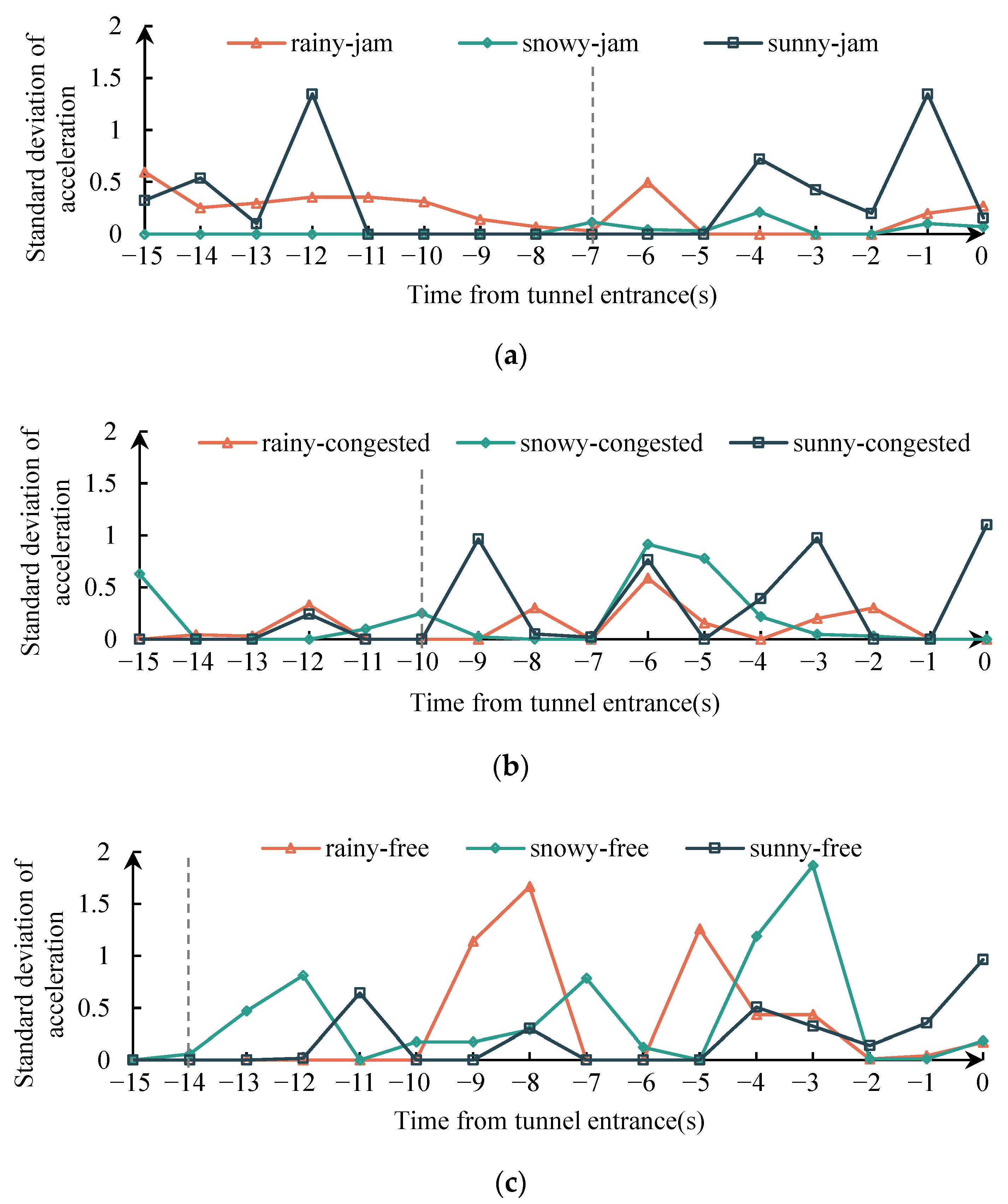 Ijerph 19 11975 g012
