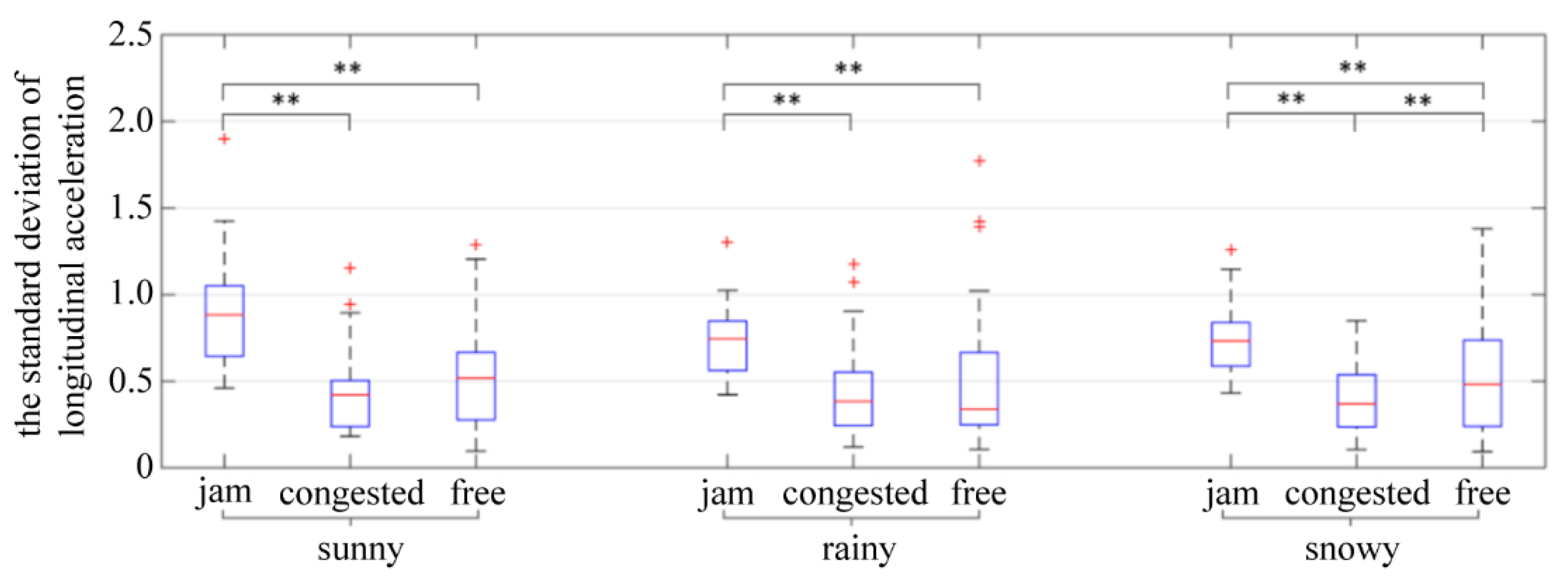 Ijerph 19 11975 g013