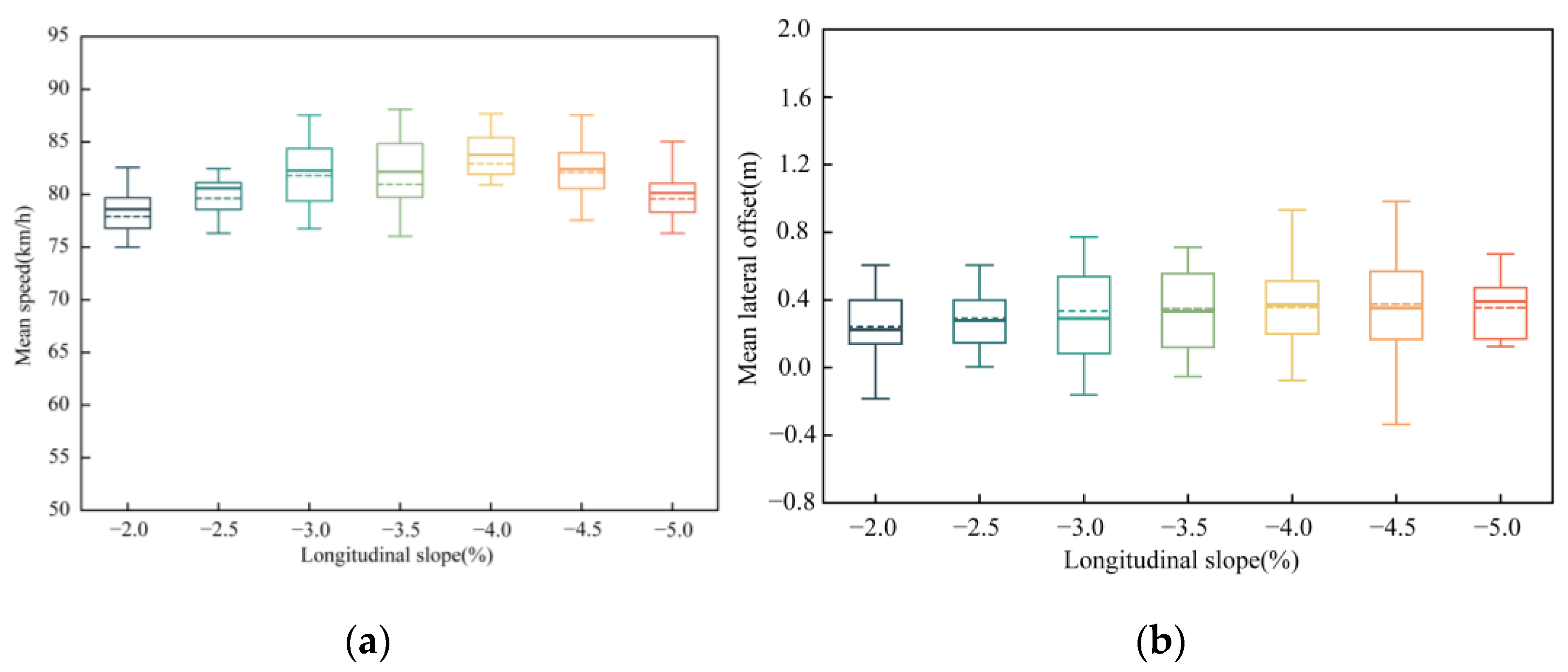 Ijerph 19 11975 g017