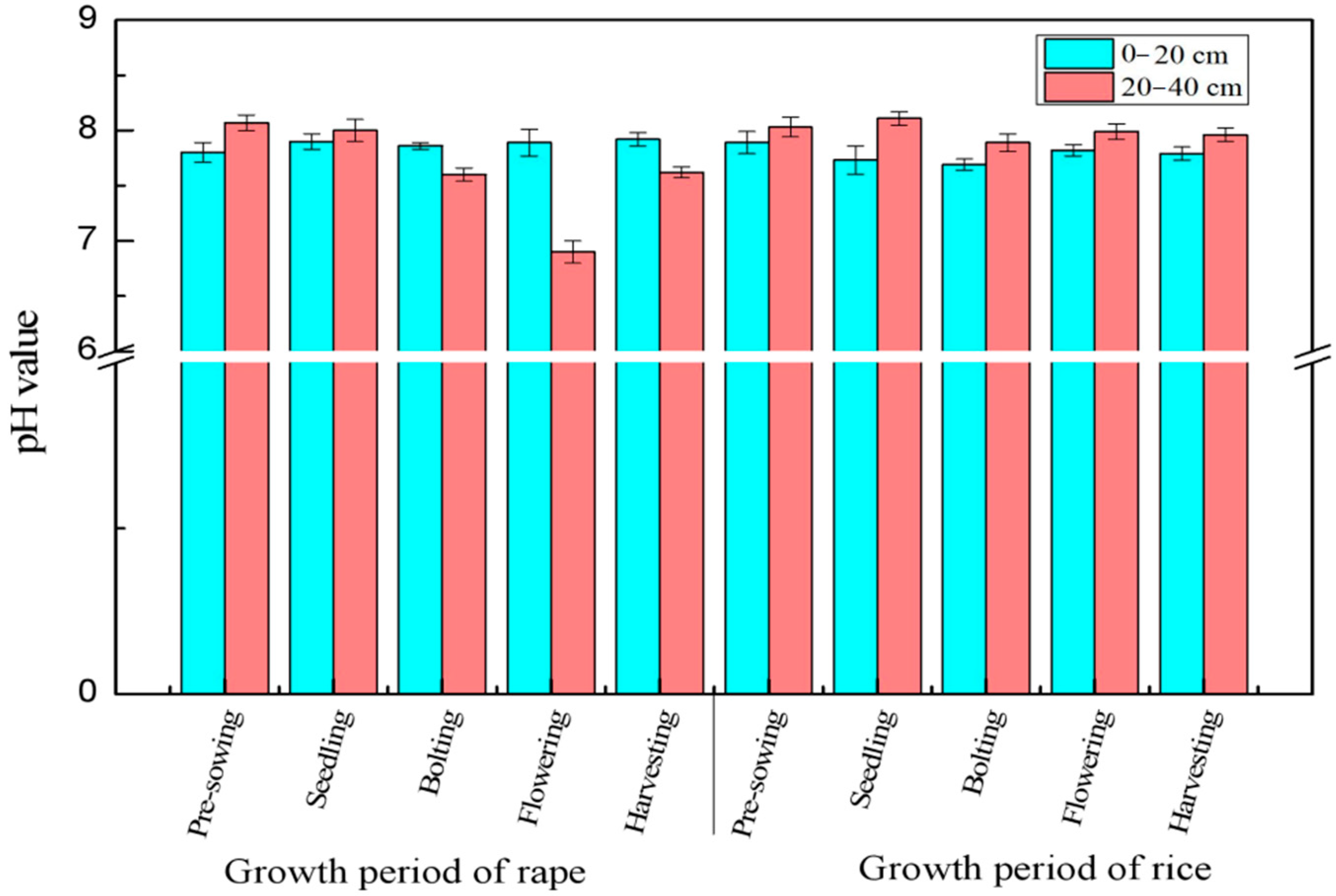 Ijerph 19 11987 g001