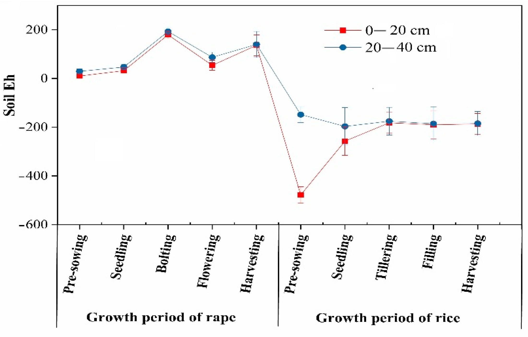 Ijerph 19 11987 g002