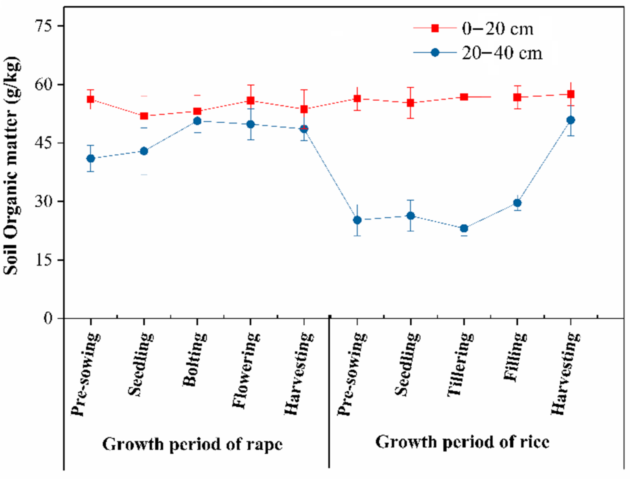 Ijerph 19 11987 g003