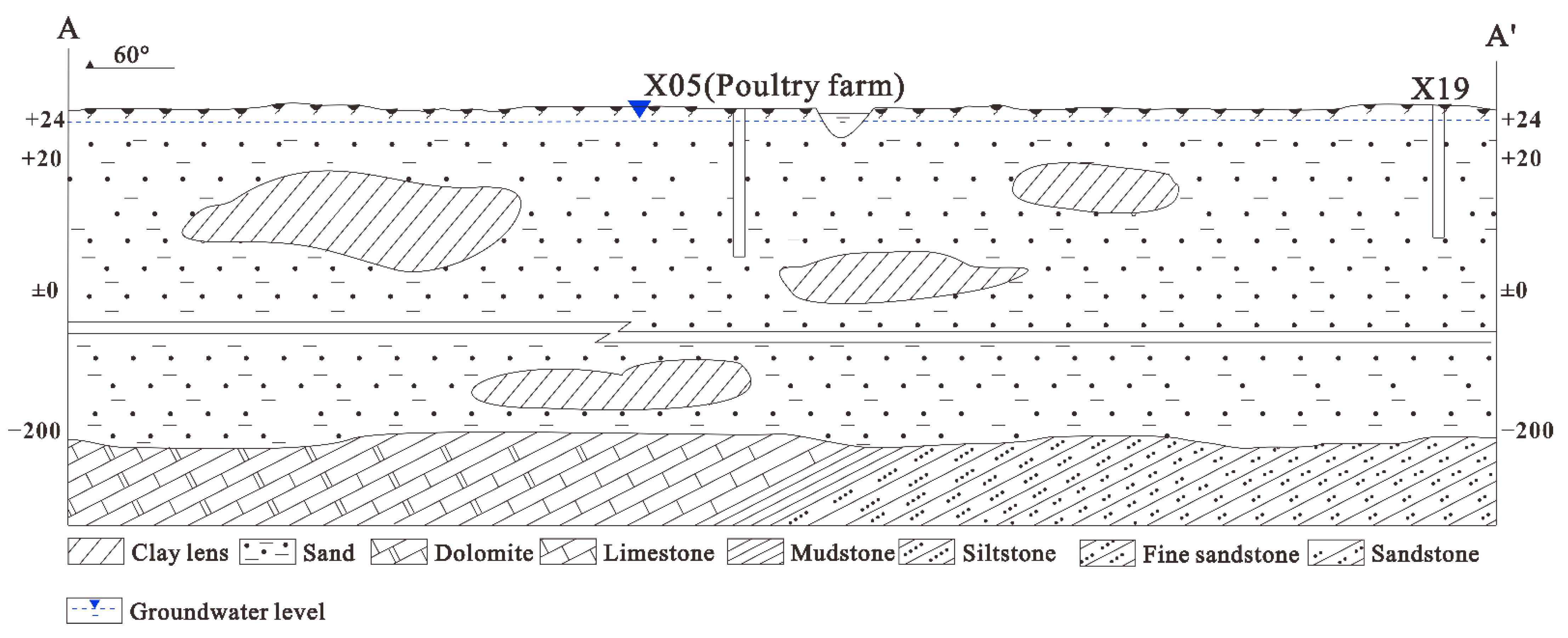 Ijerph 19 12000 g002
