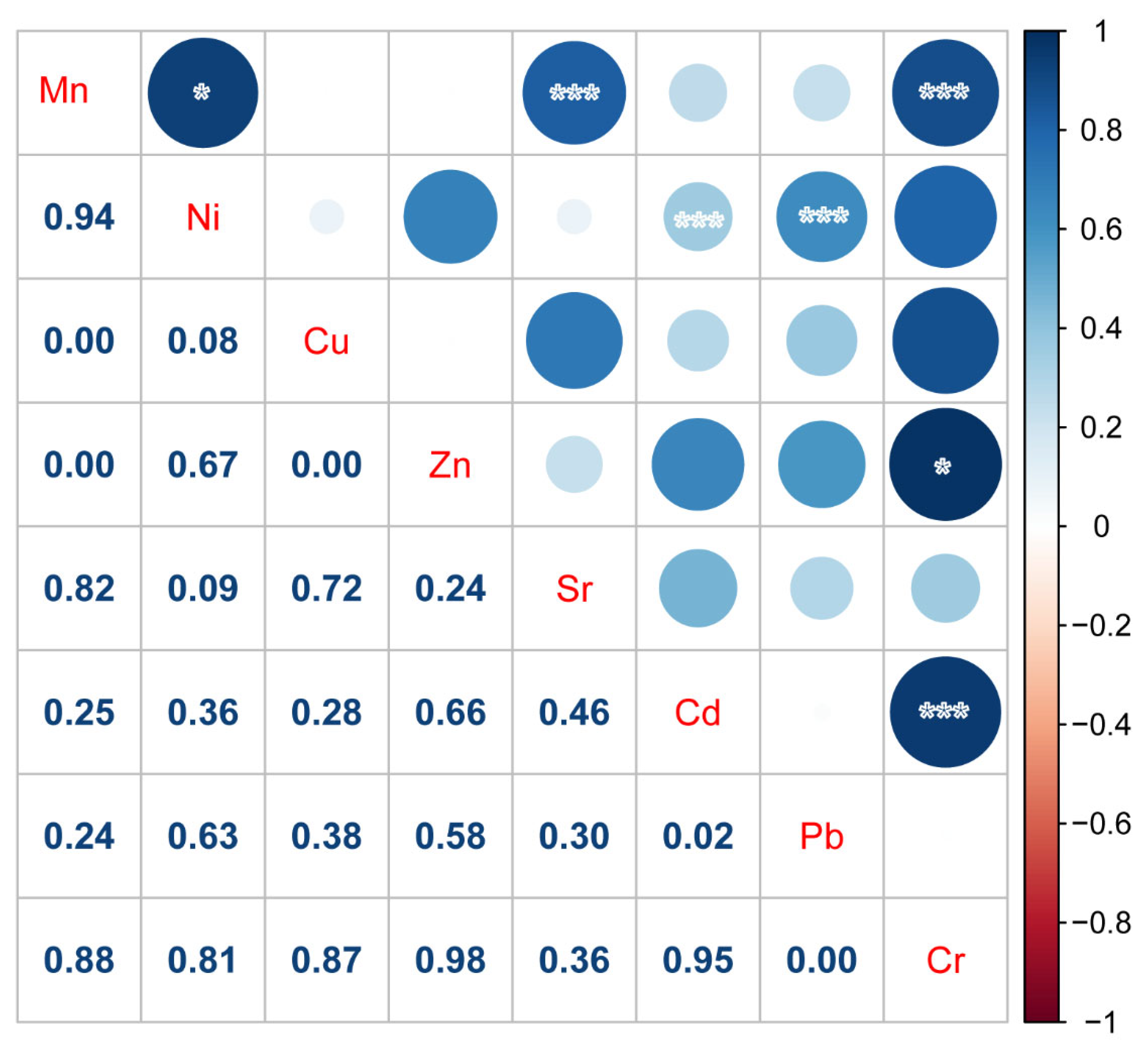 Ijerph 19 12000 g004
