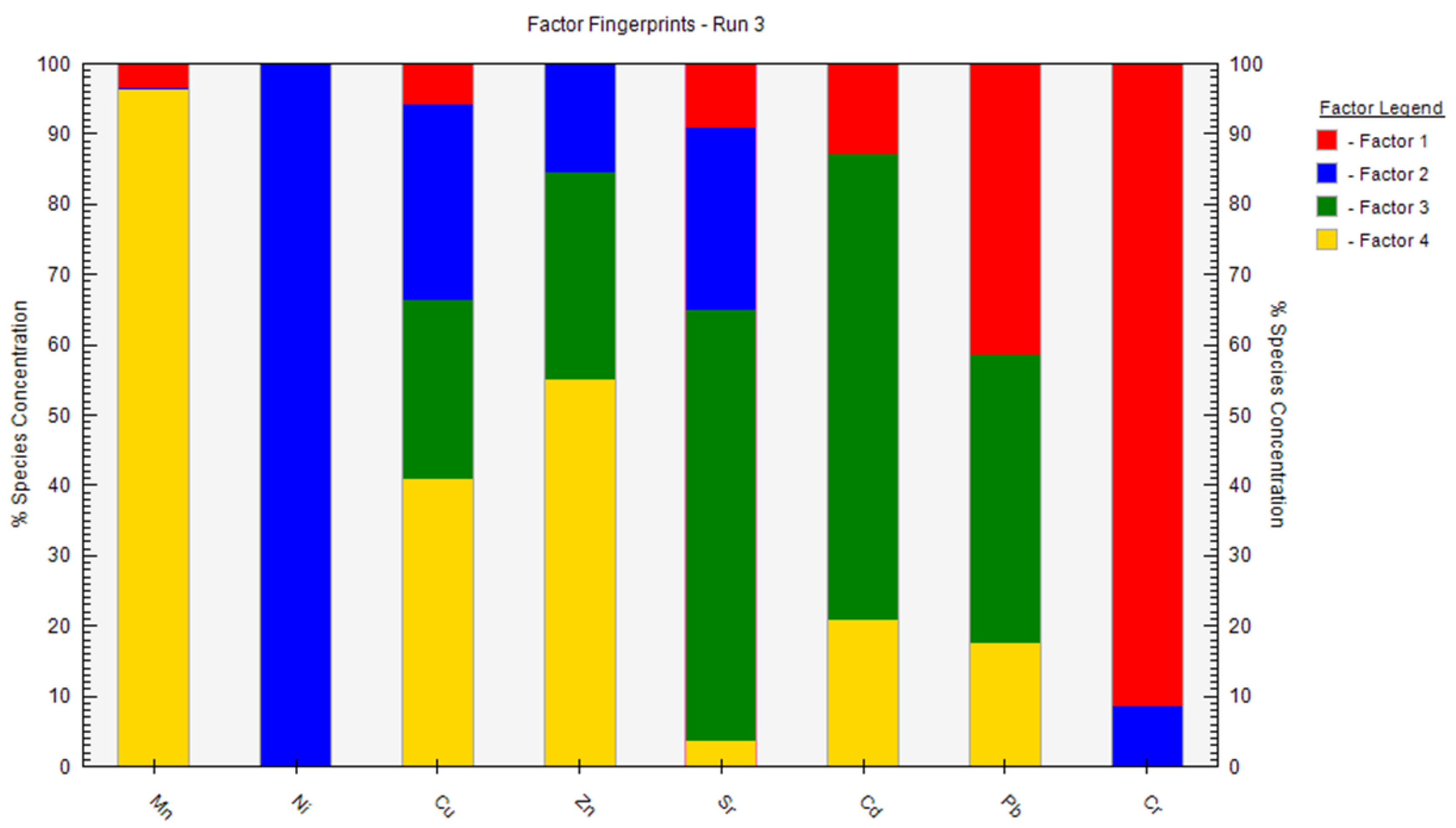 Ijerph 19 12000 g006