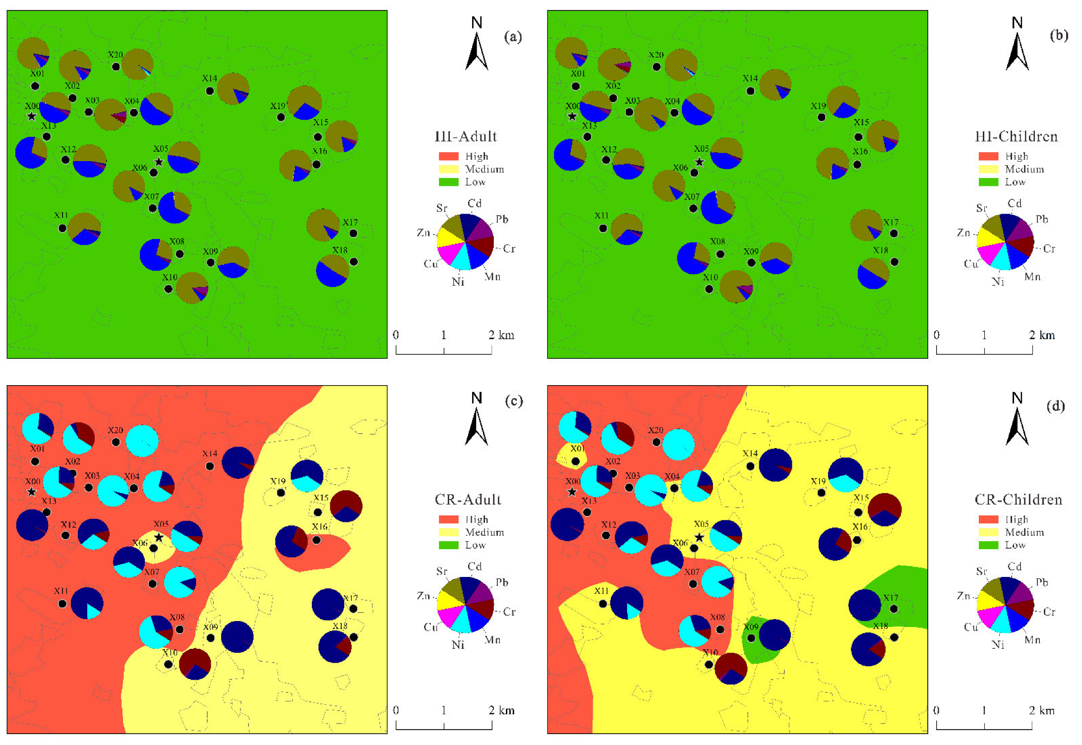 Ijerph 19 12000 g007
