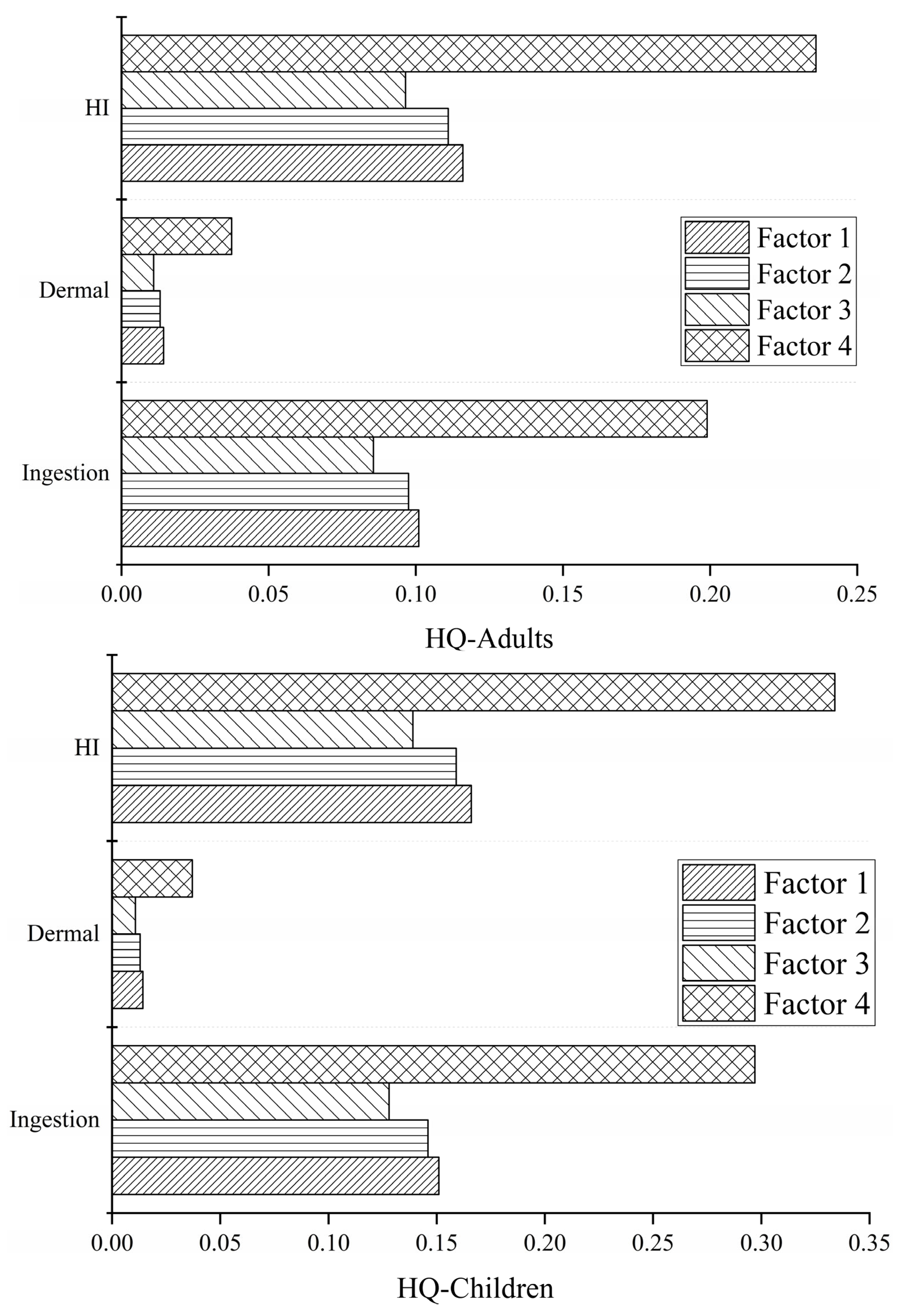 Ijerph 19 12000 g008