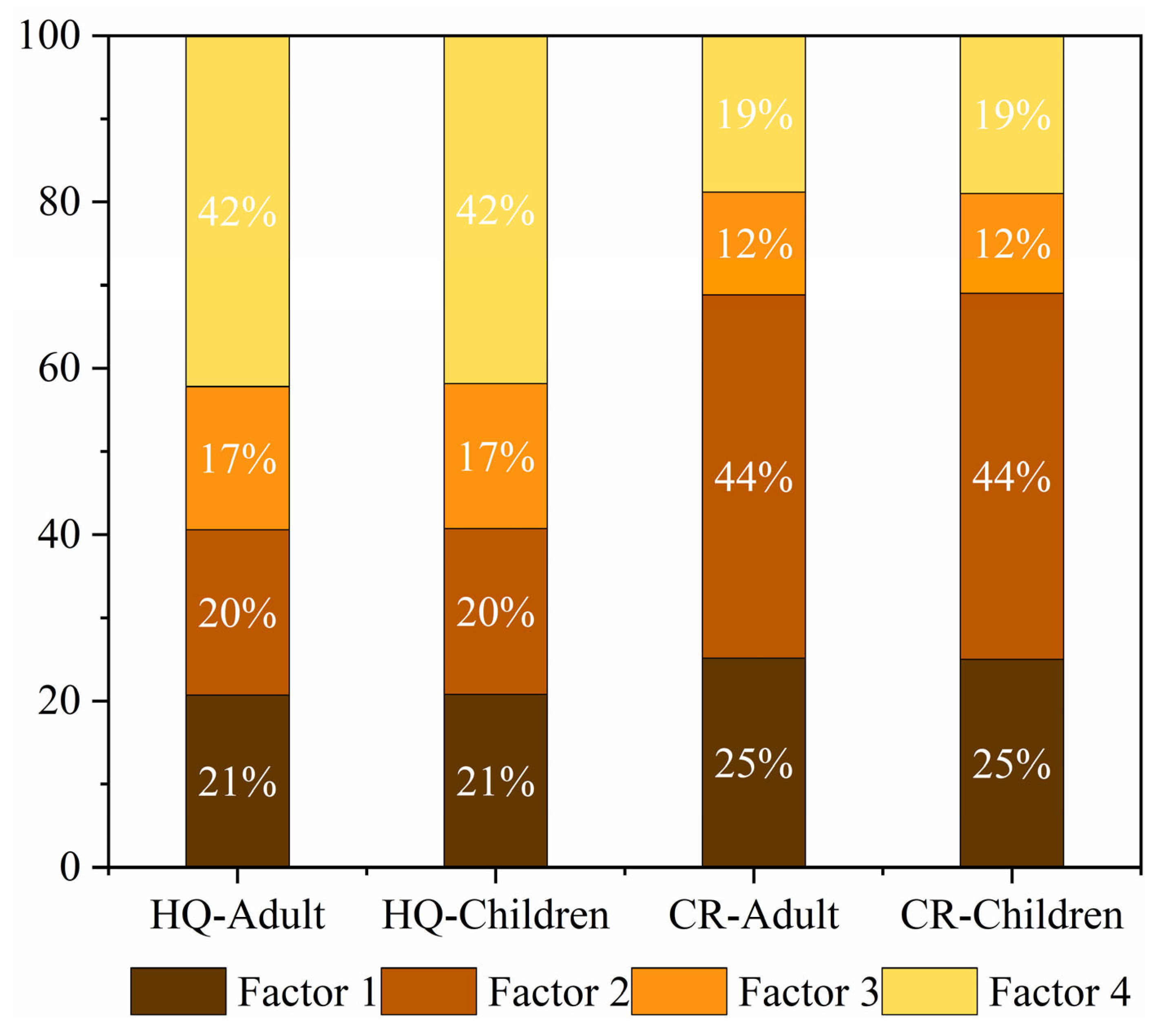 Ijerph 19 12000 g010