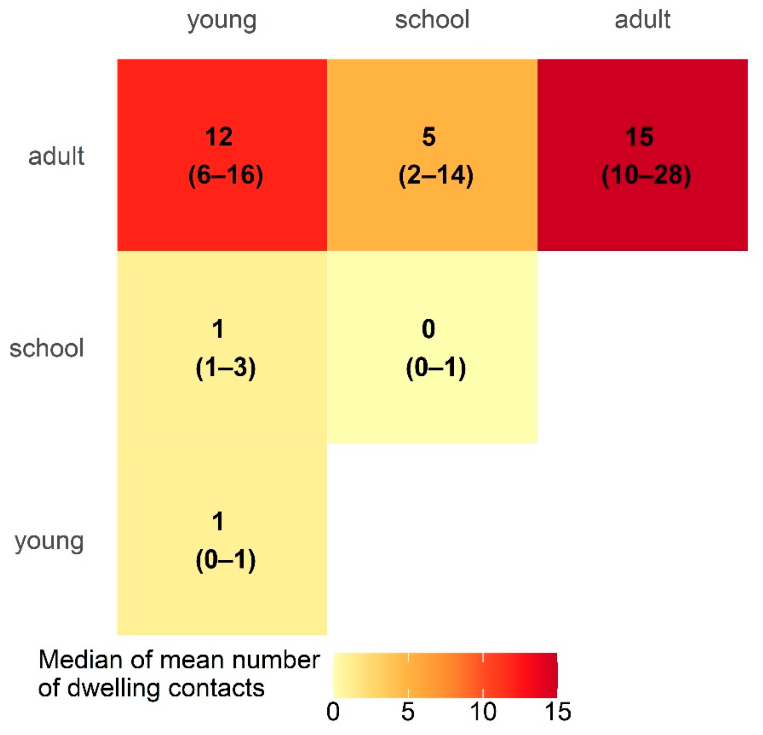 Ijerph 19 12002 g004