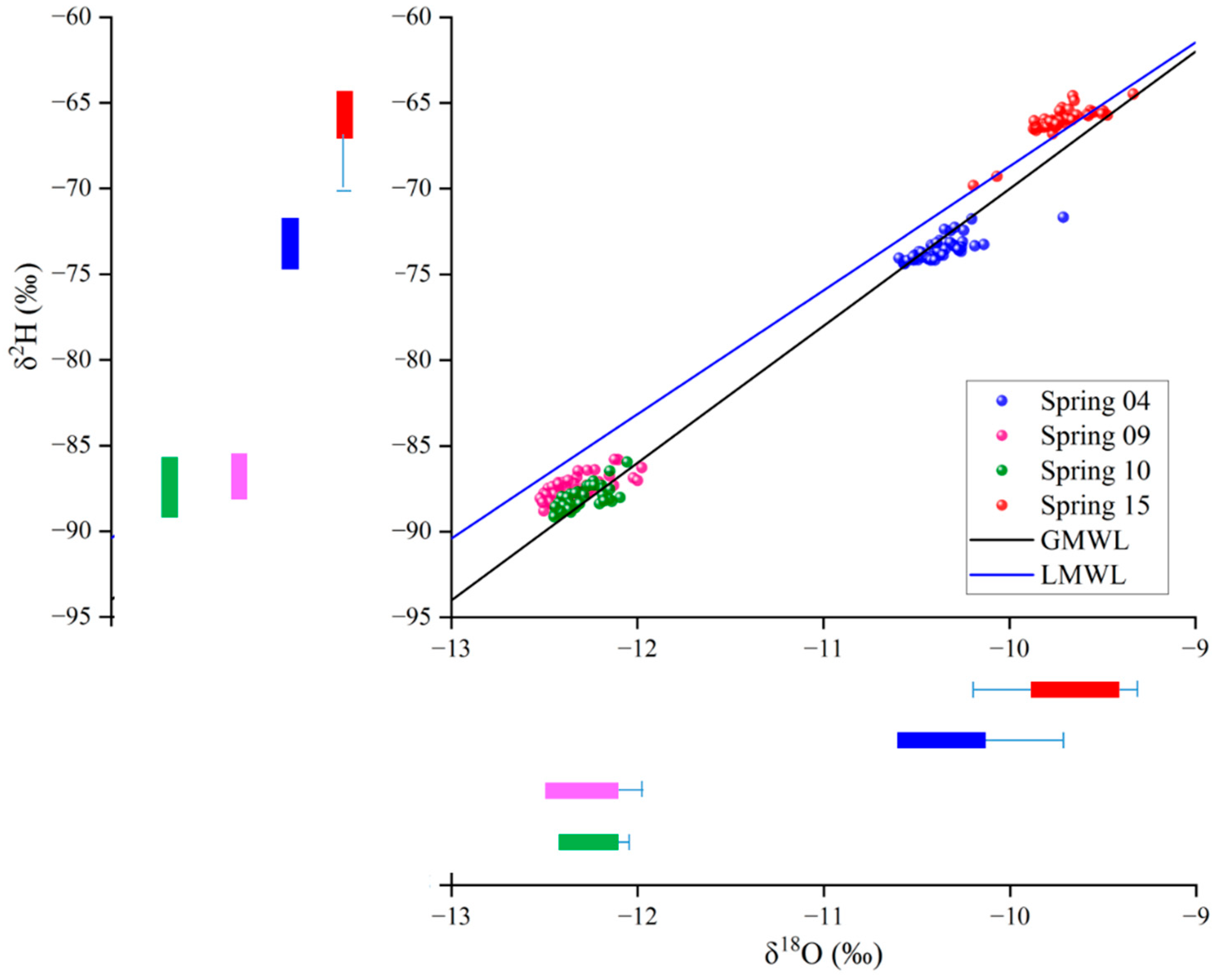 Ijerph 19 12004 g007