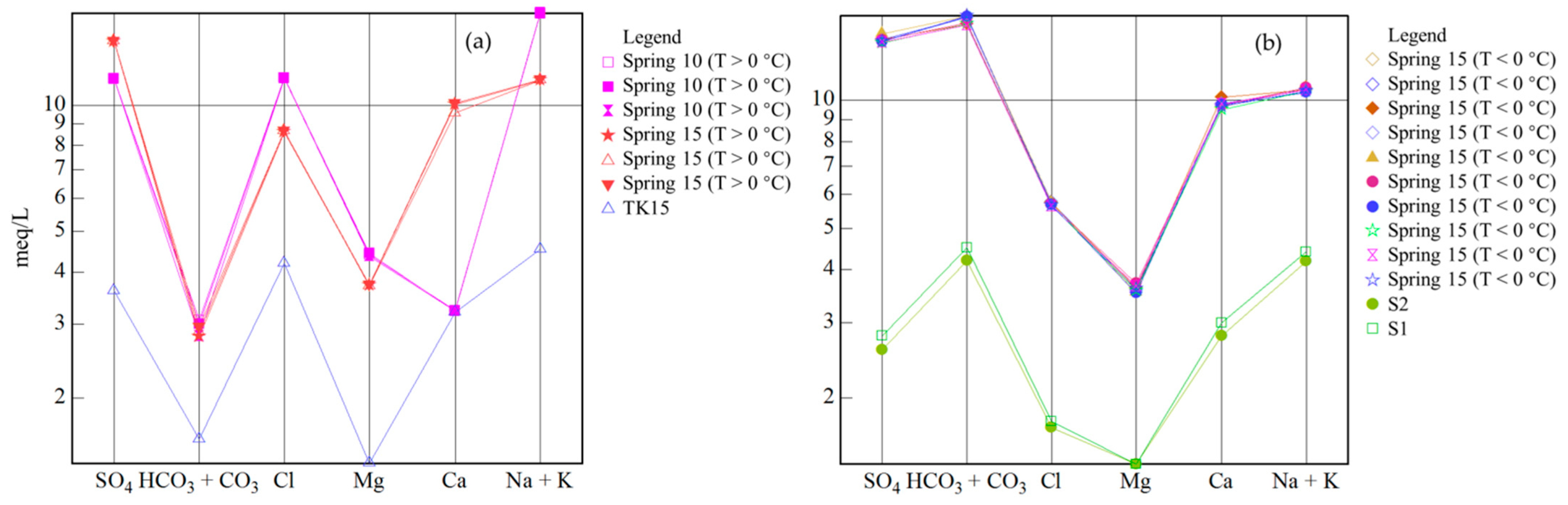 Ijerph 19 12004 g008