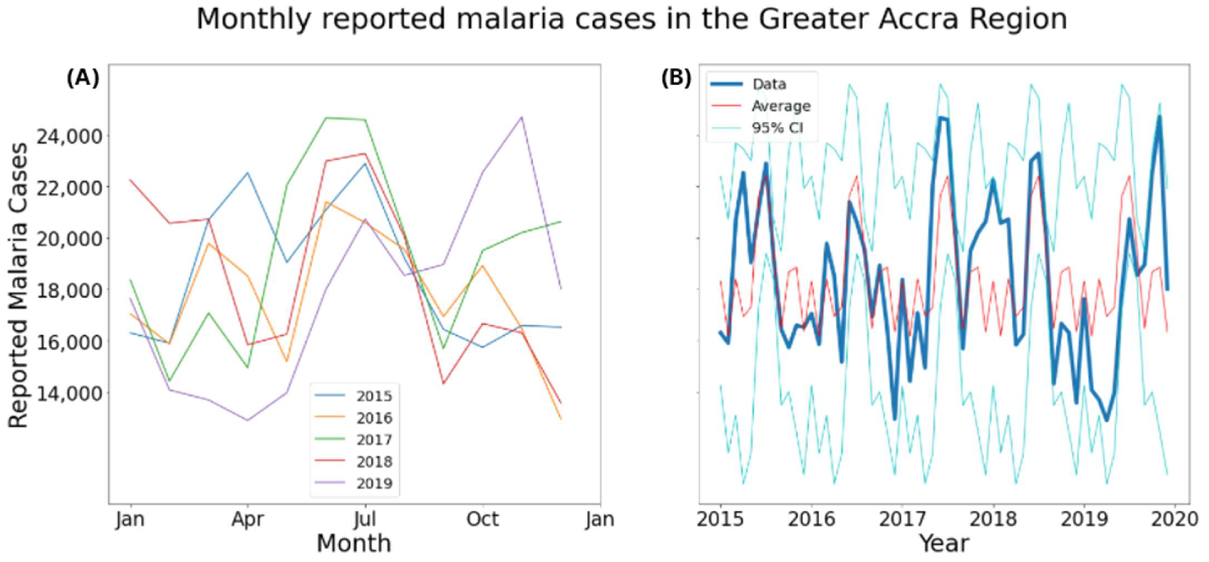 Ijerph 19 12006 g003