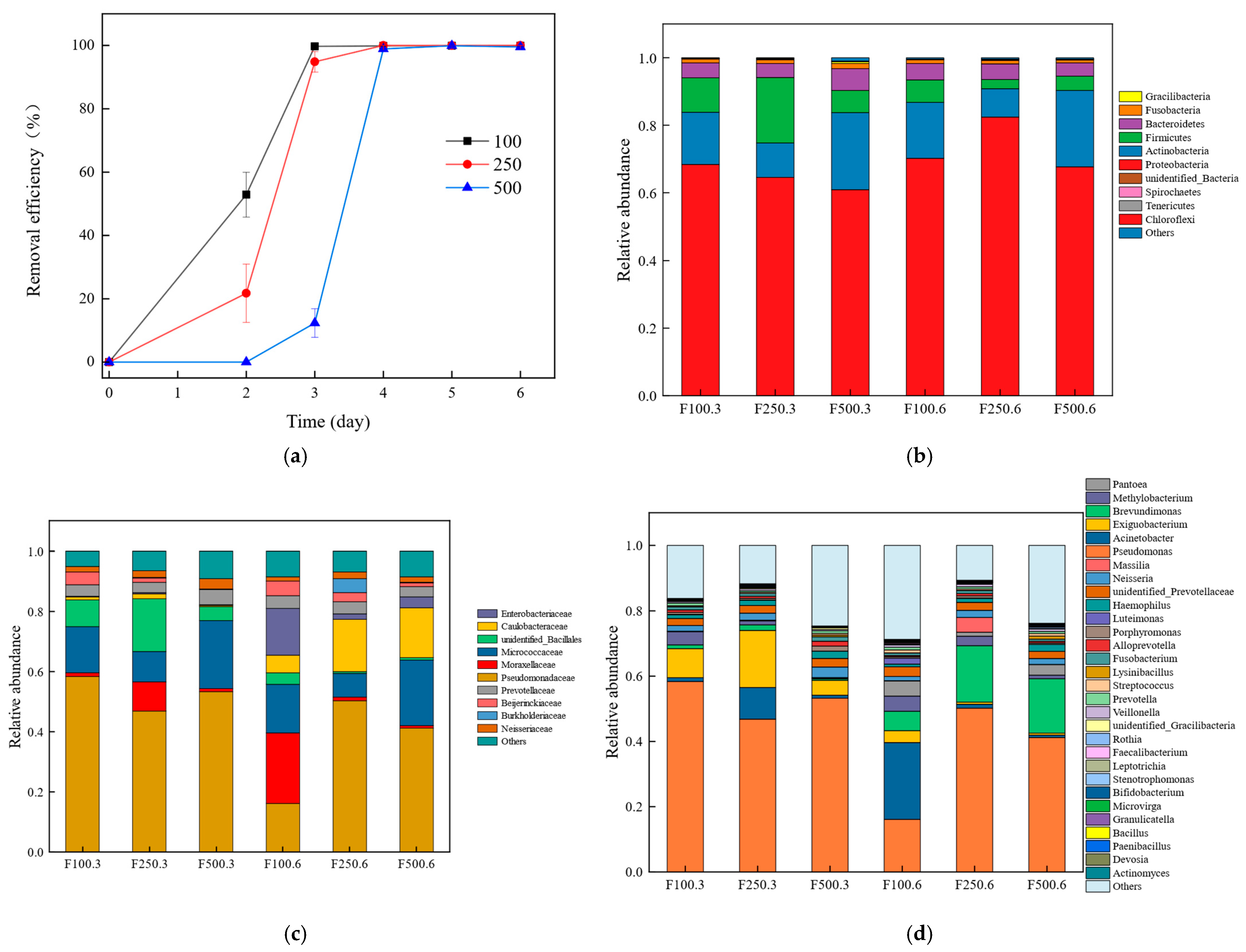 Ijerph 19 12039 g001