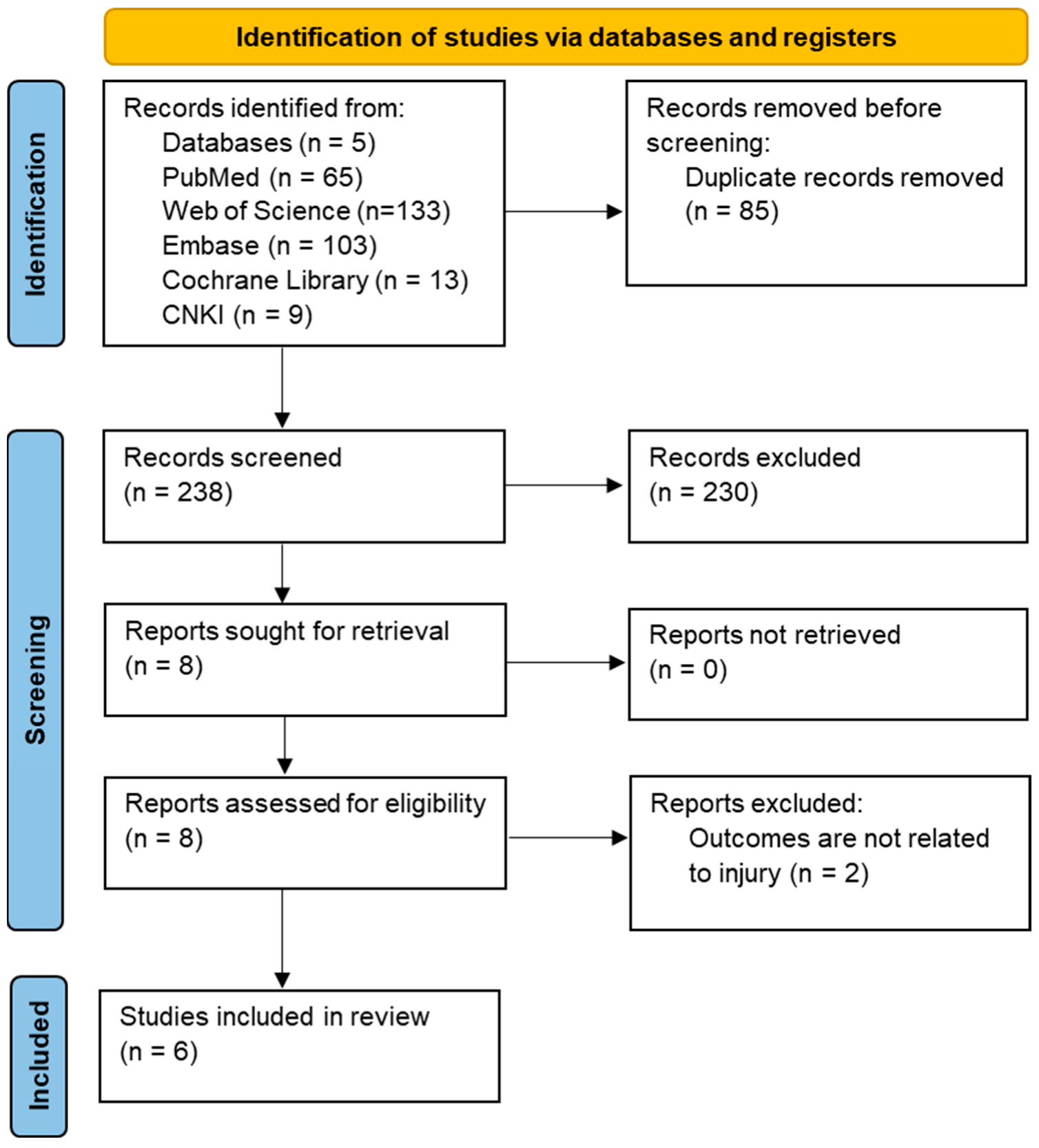 Ijerph 19 12044 g001