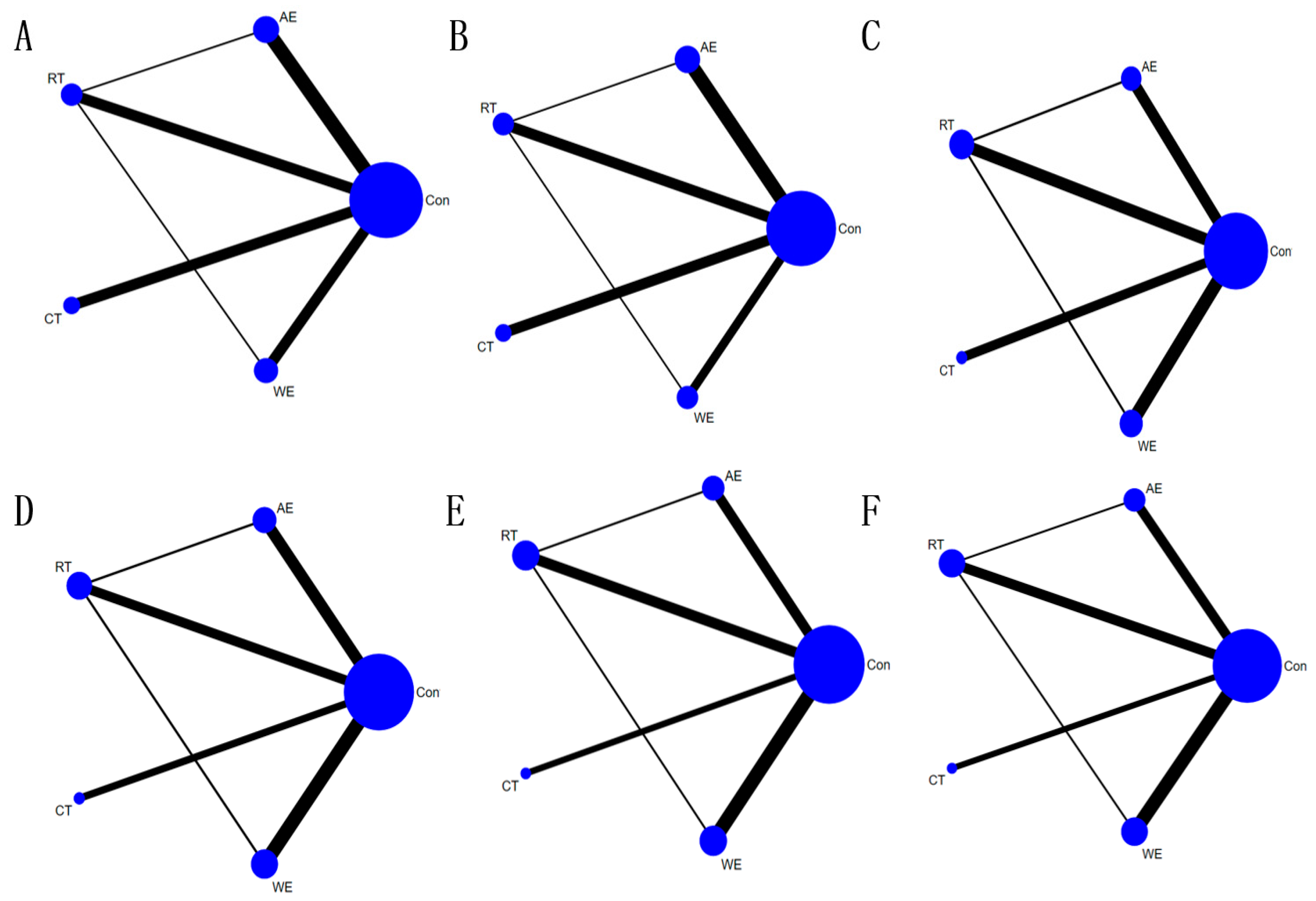Ijerph 19 12074 g002