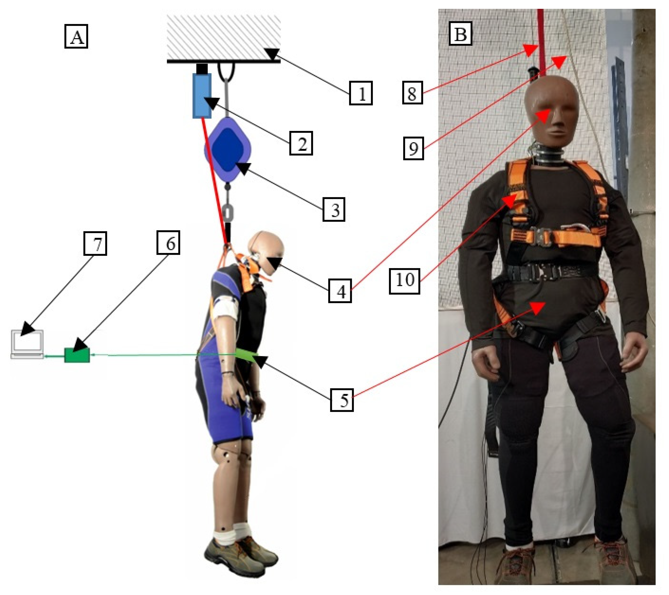 Ijerph 19 12077 g002 550