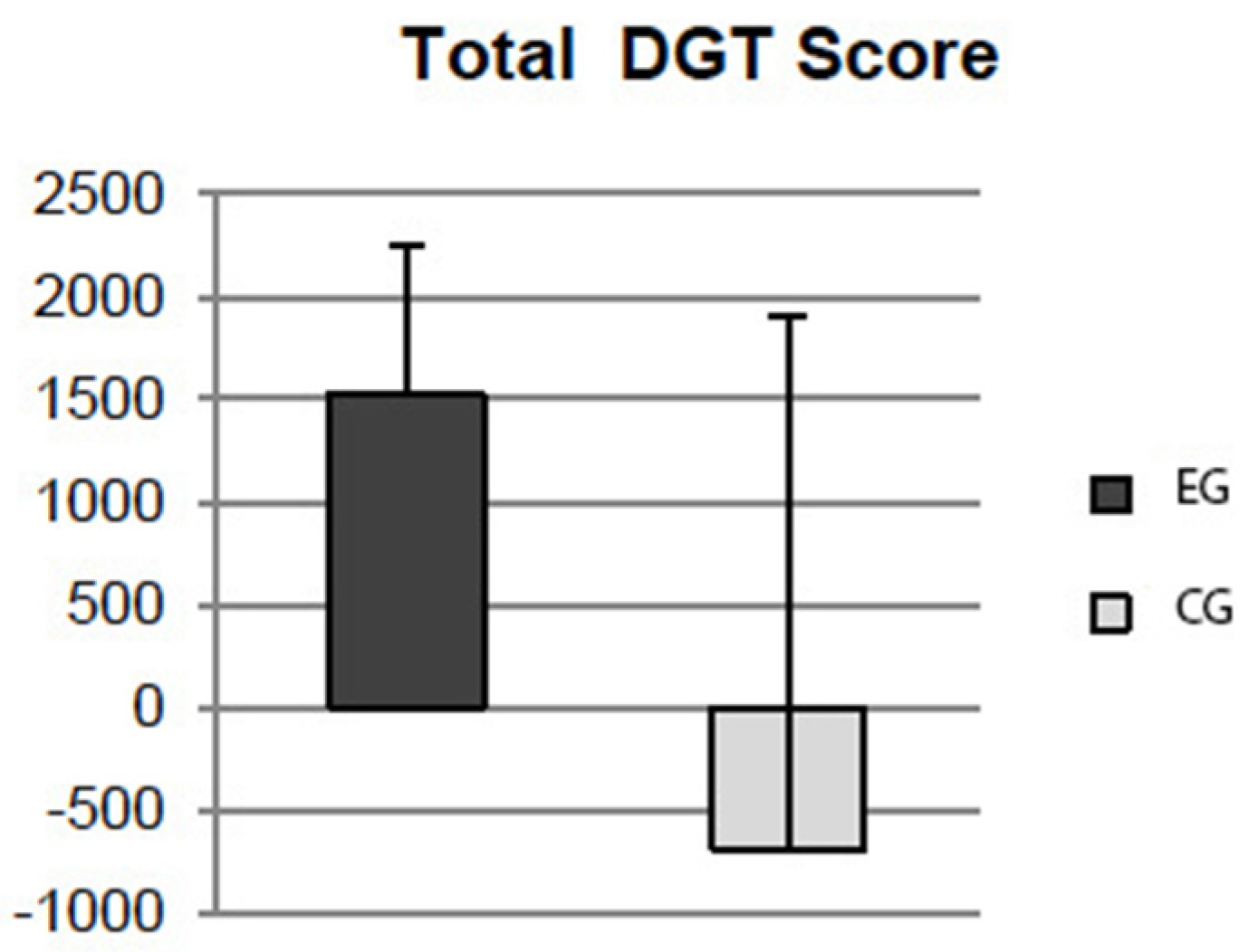 Ijerph 19 12081 g002