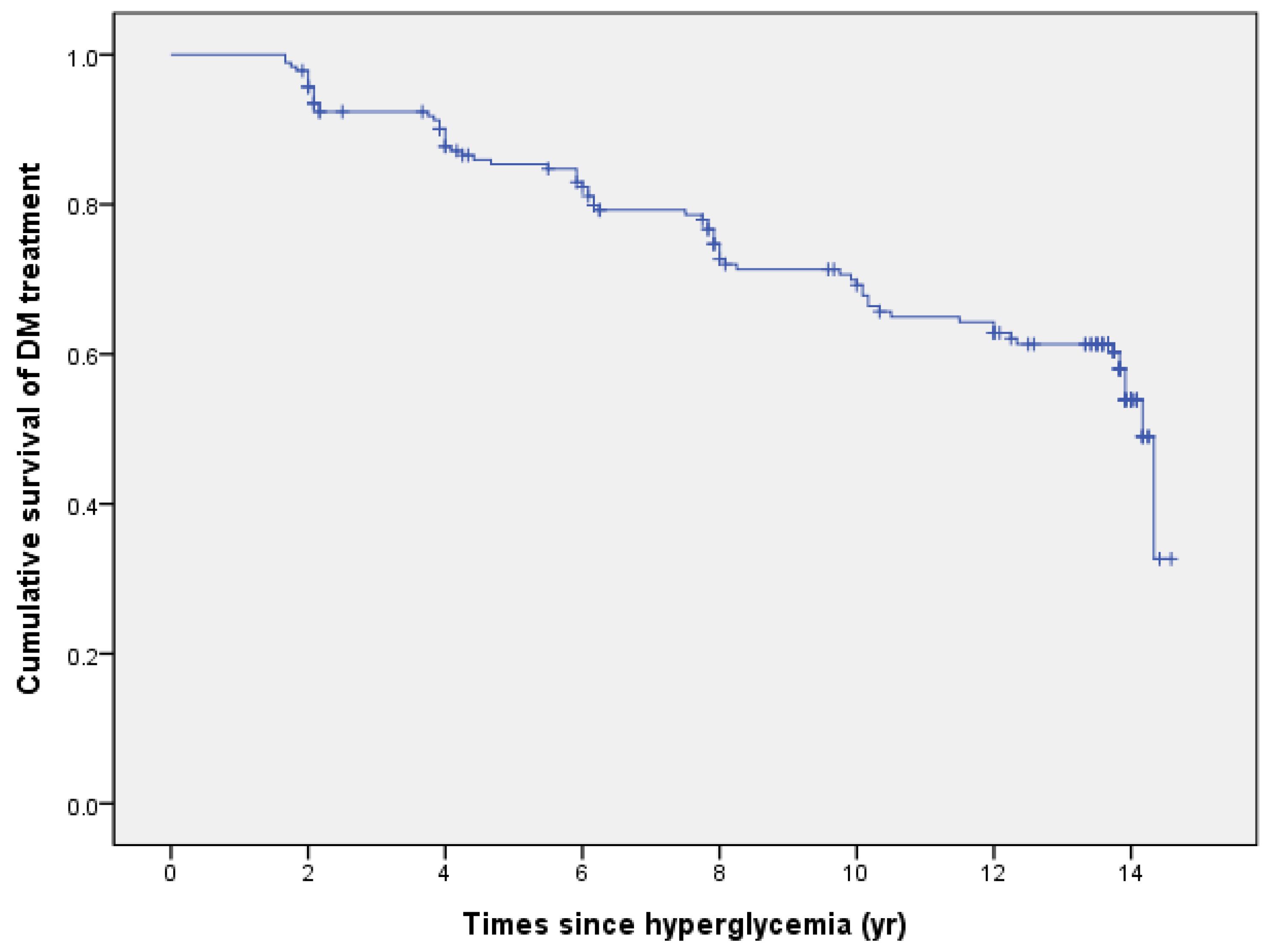 Ijerph 19 12090 g002