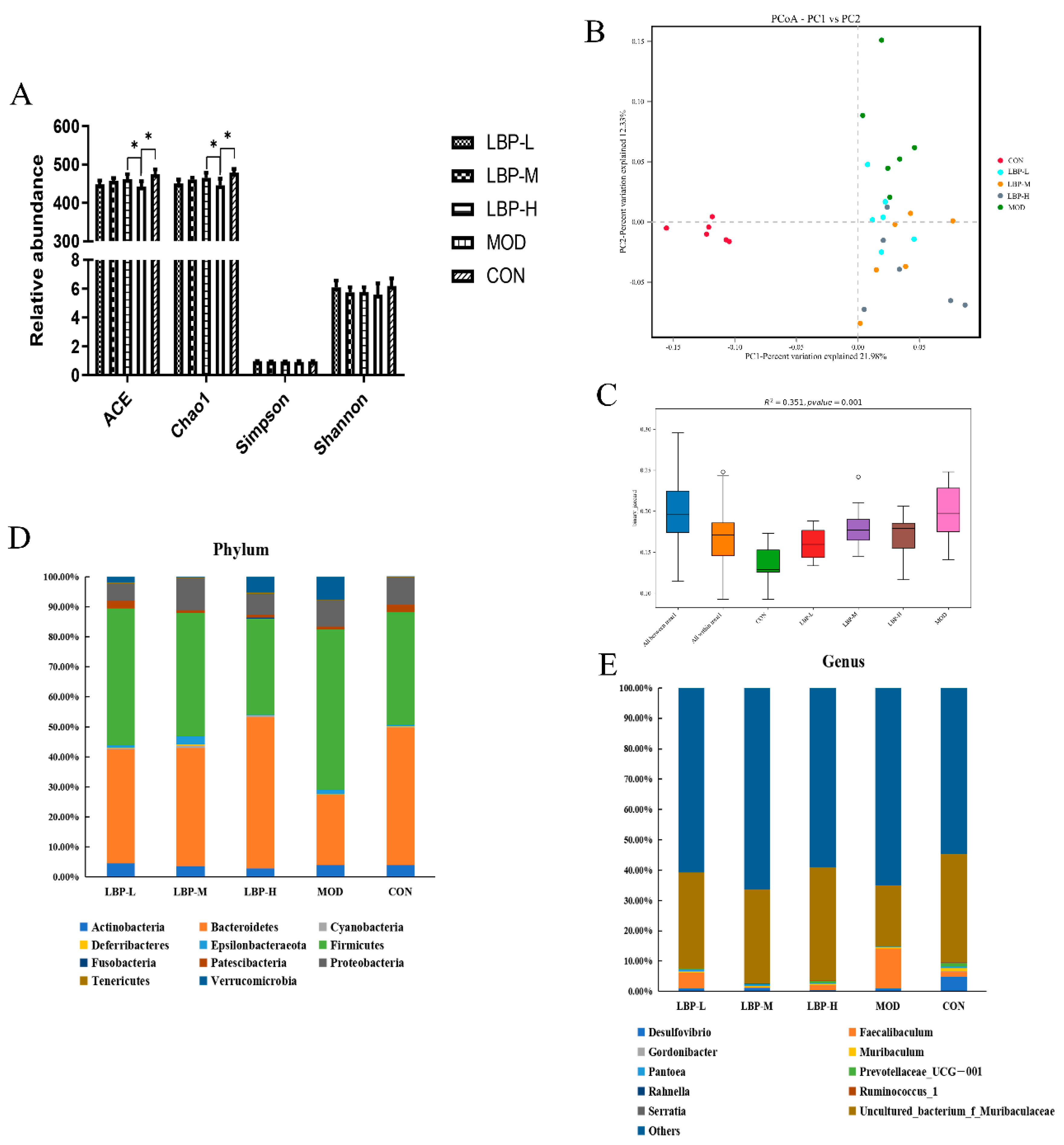 Ijerph 19 12093 g004