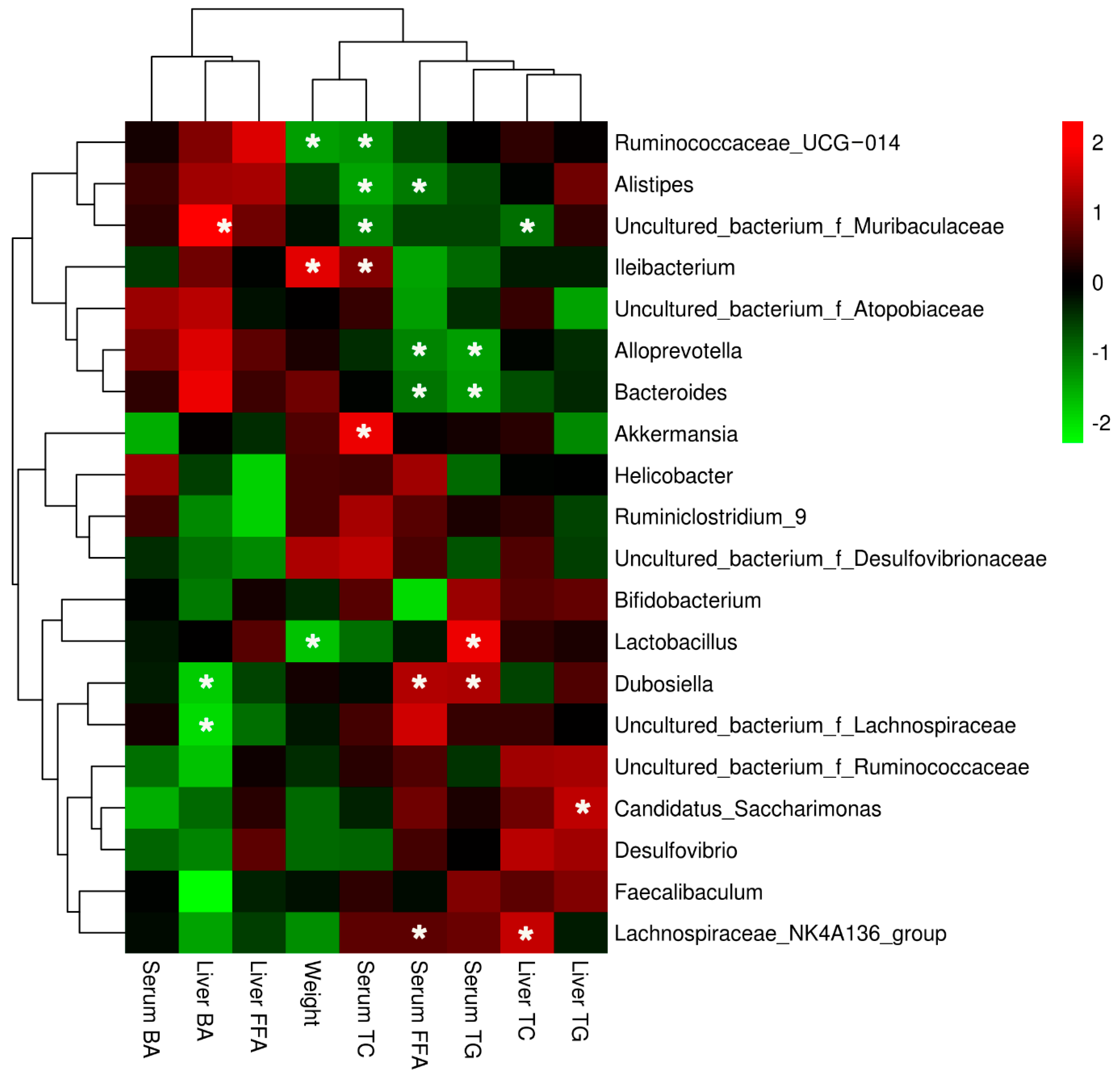Ijerph 19 12093 g006