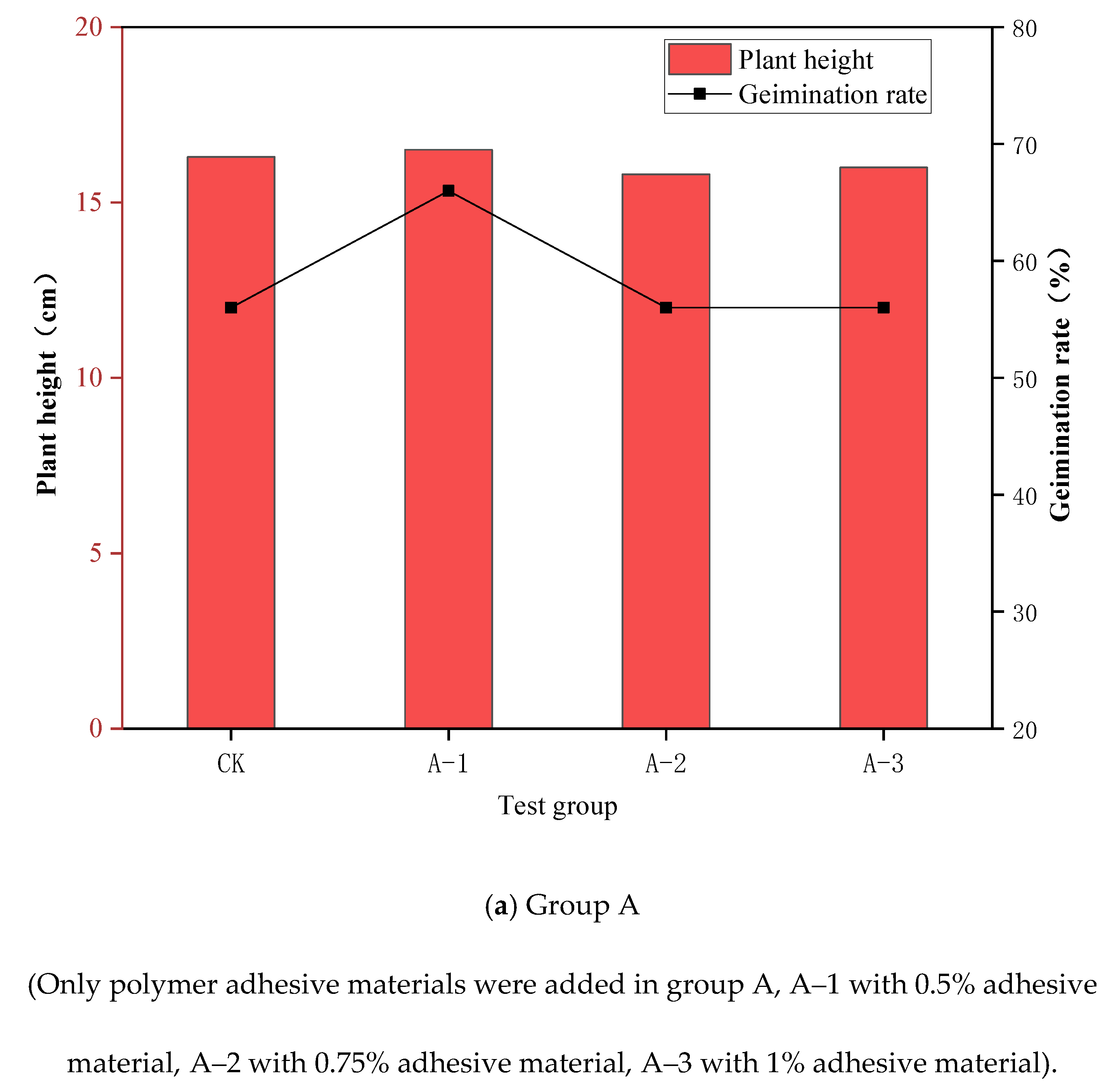 Ijerph 19 12121 g004a 550