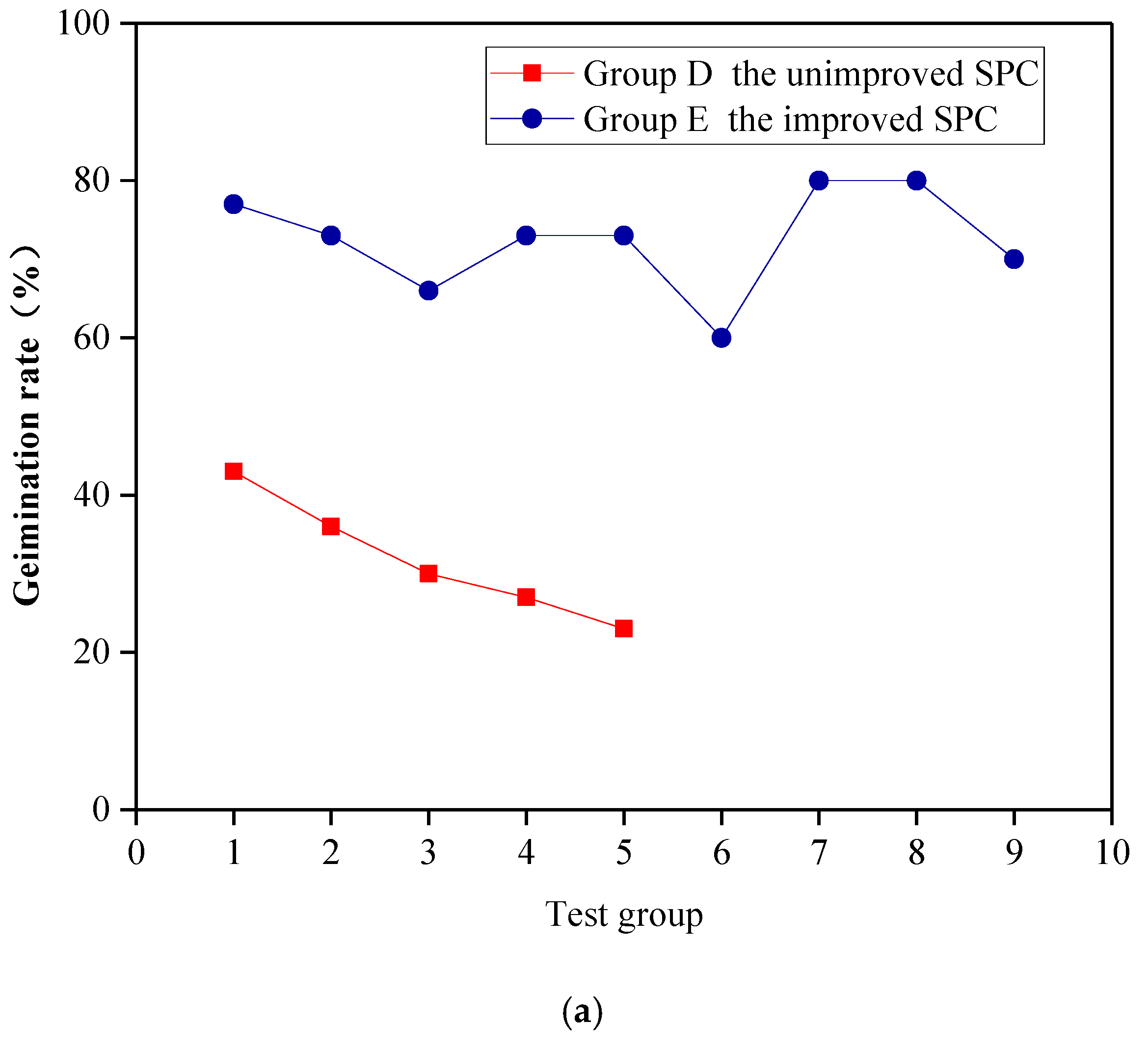 Ijerph 19 12121 g006a 550