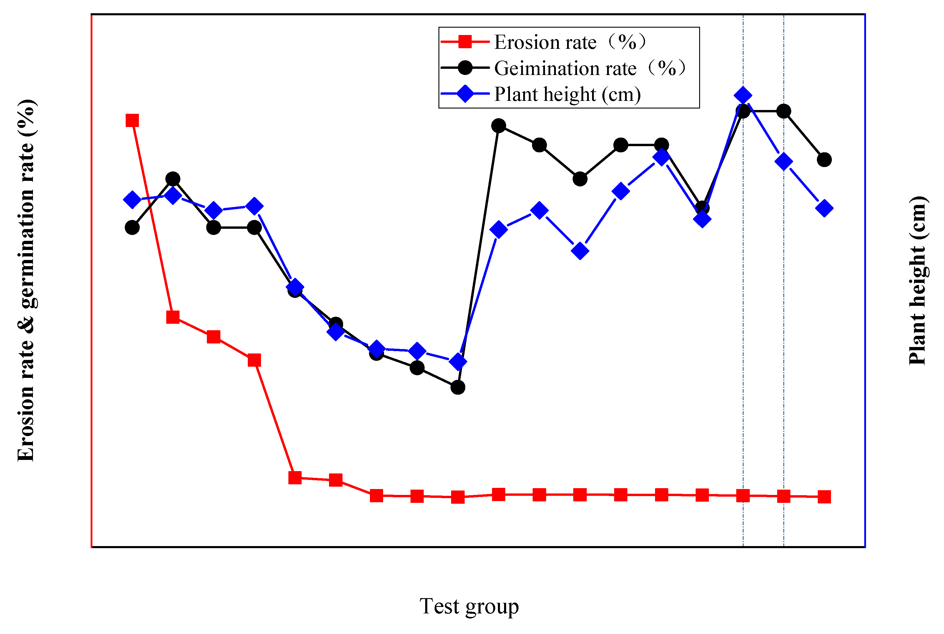 Ijerph 19 12121 g012 550