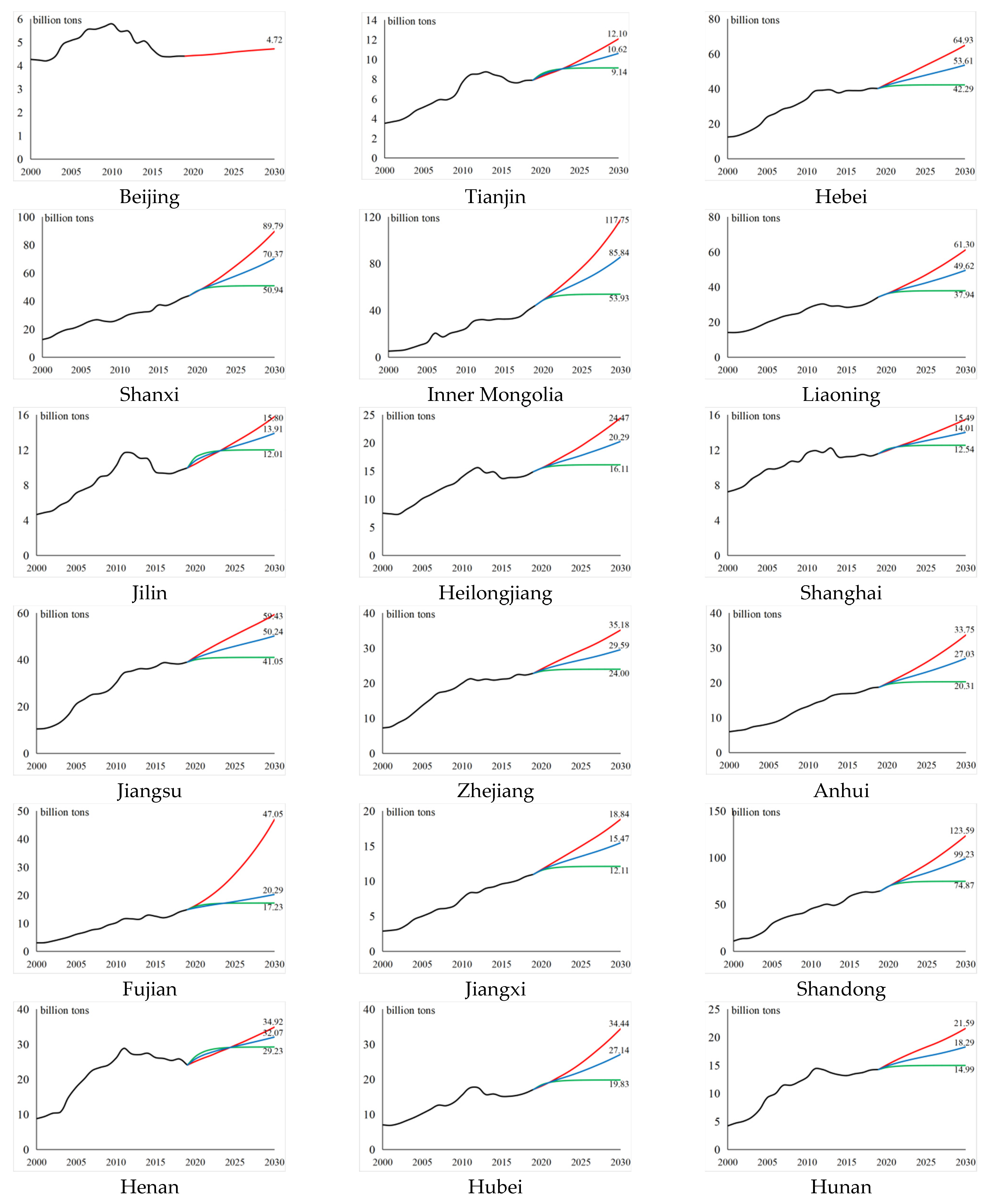 Ijerph 19 12126 g003a
