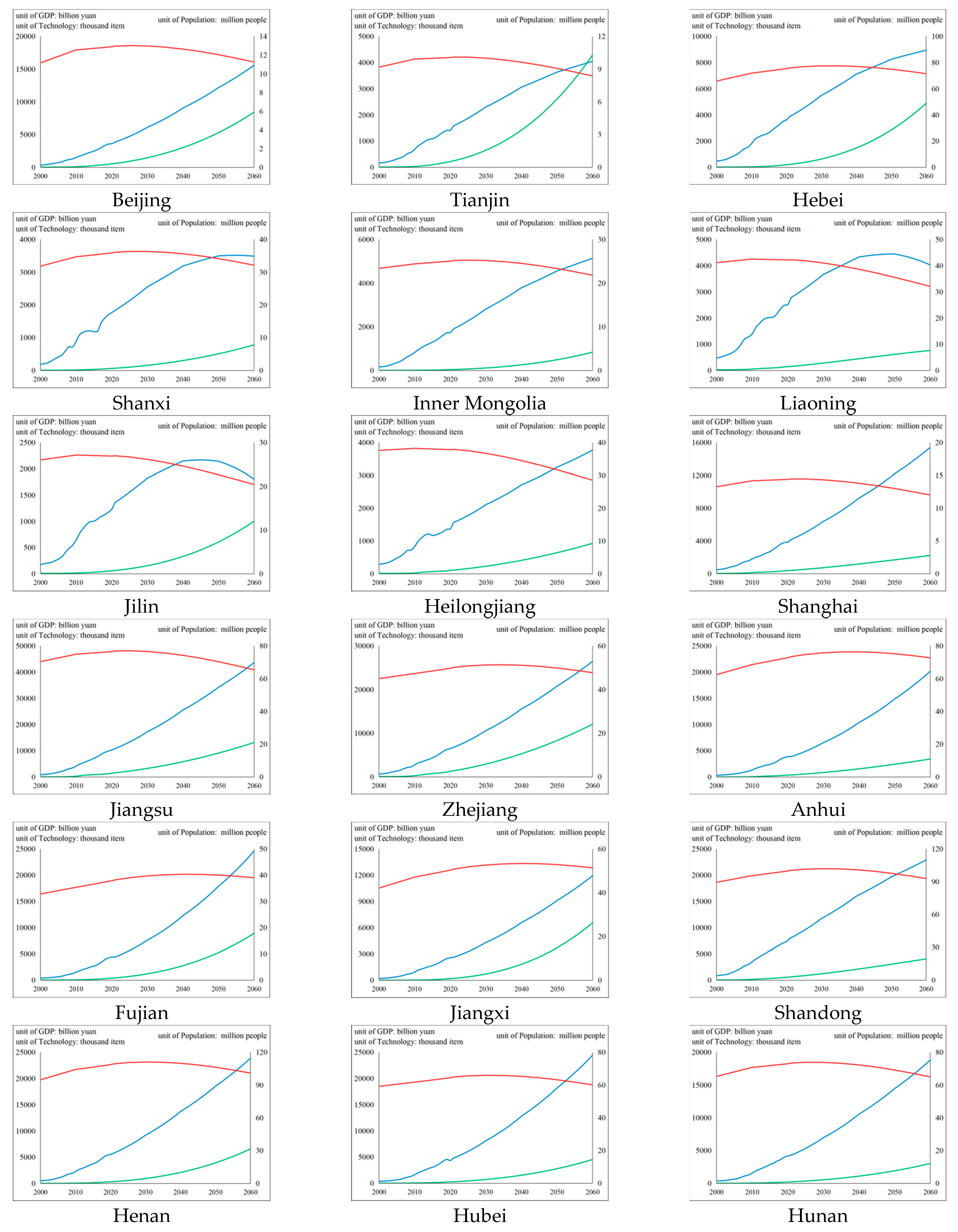 Ijerph 19 12126 g007a