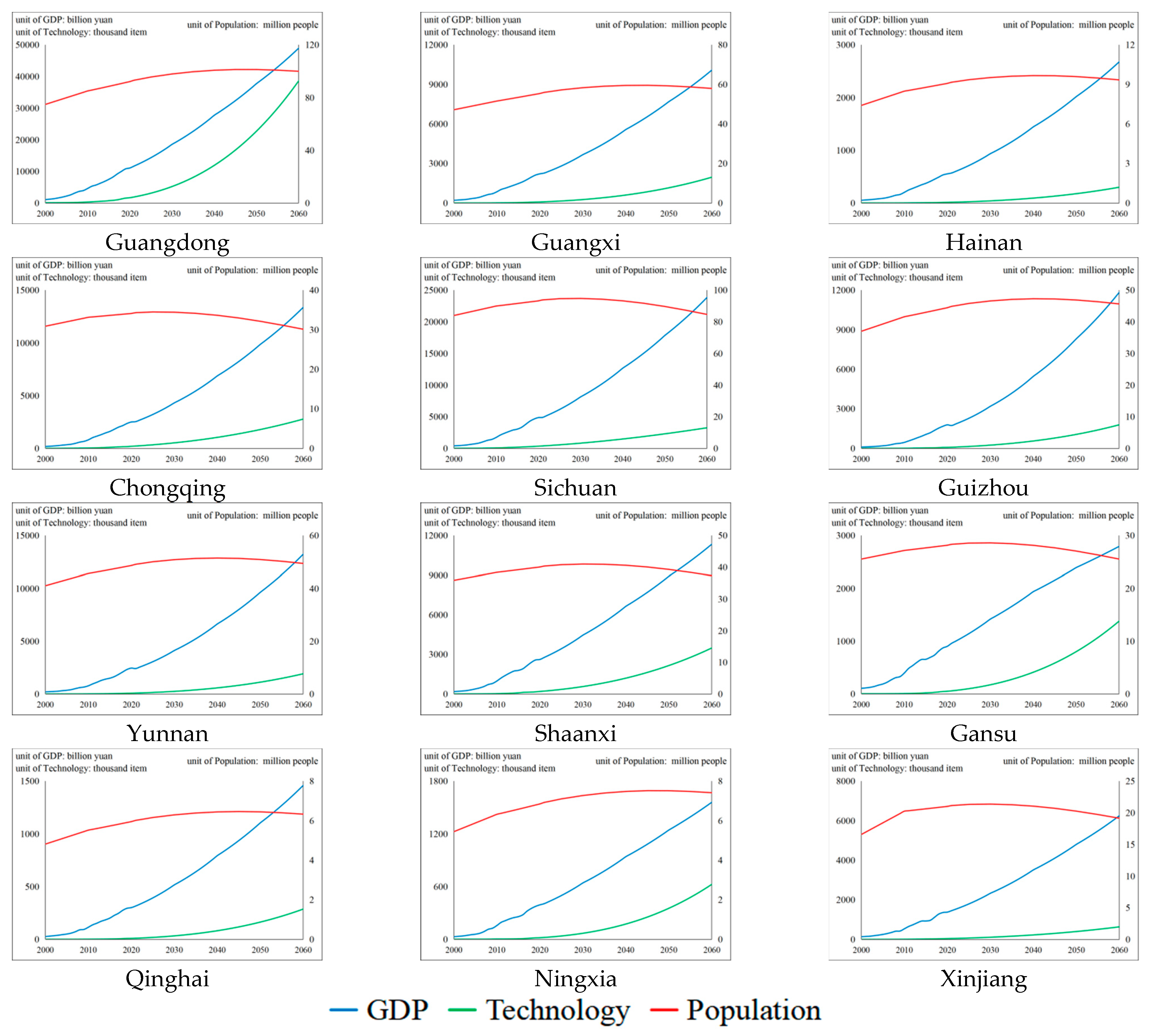 Ijerph 19 12126 g007b