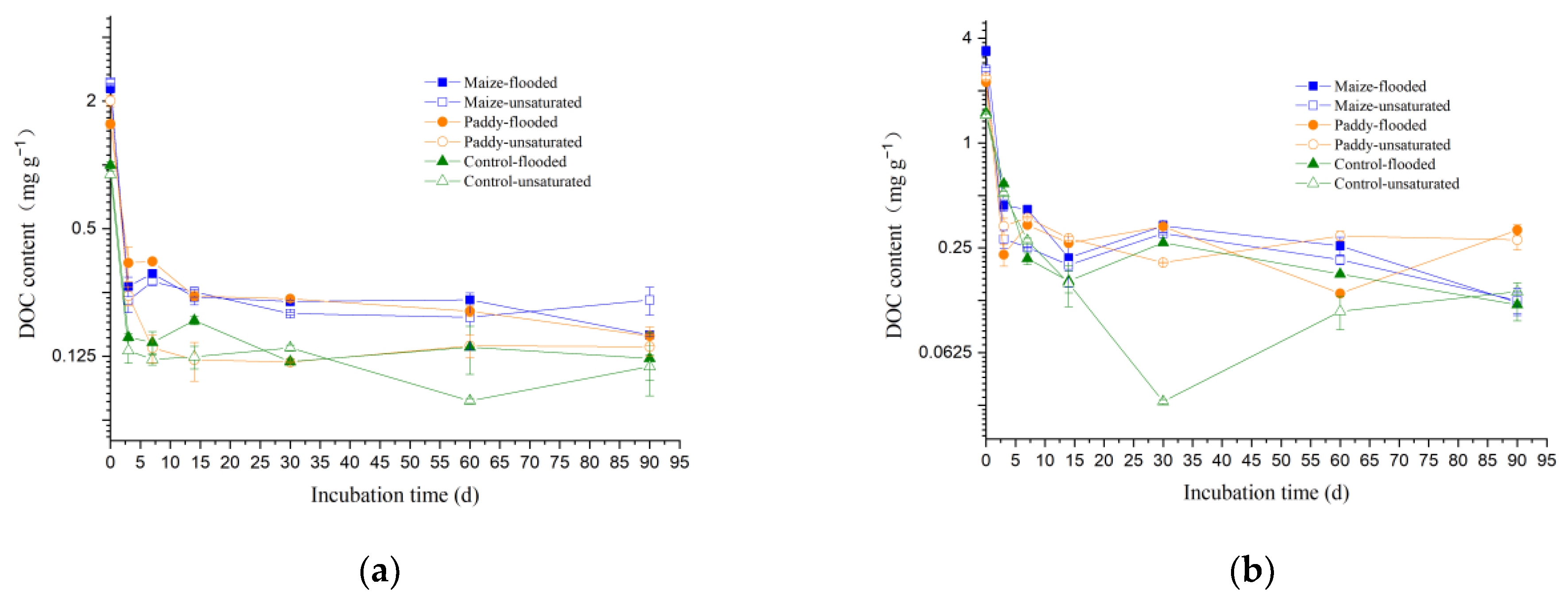 Ijerph 19 12128 g002