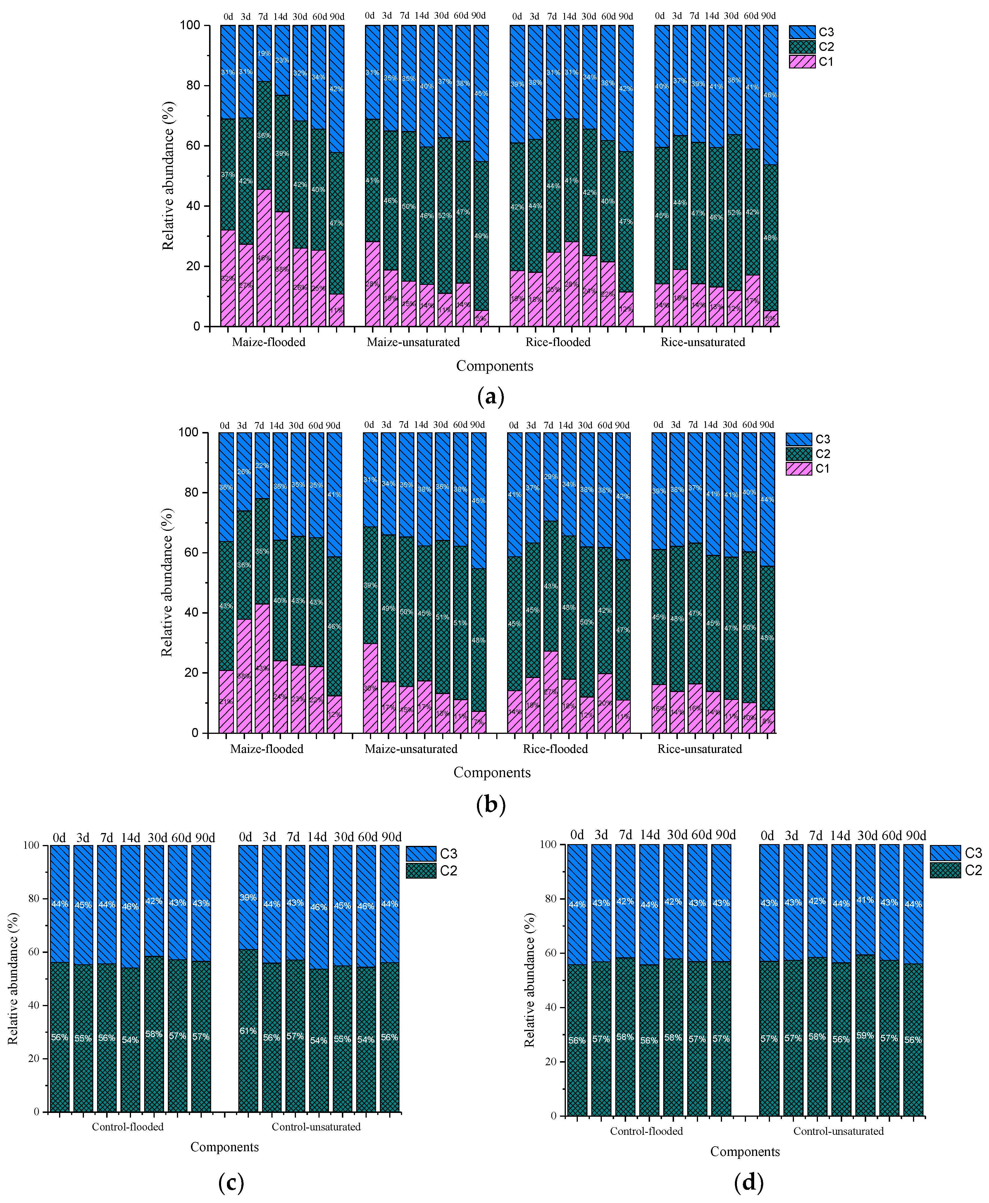 Ijerph 19 12128 g004