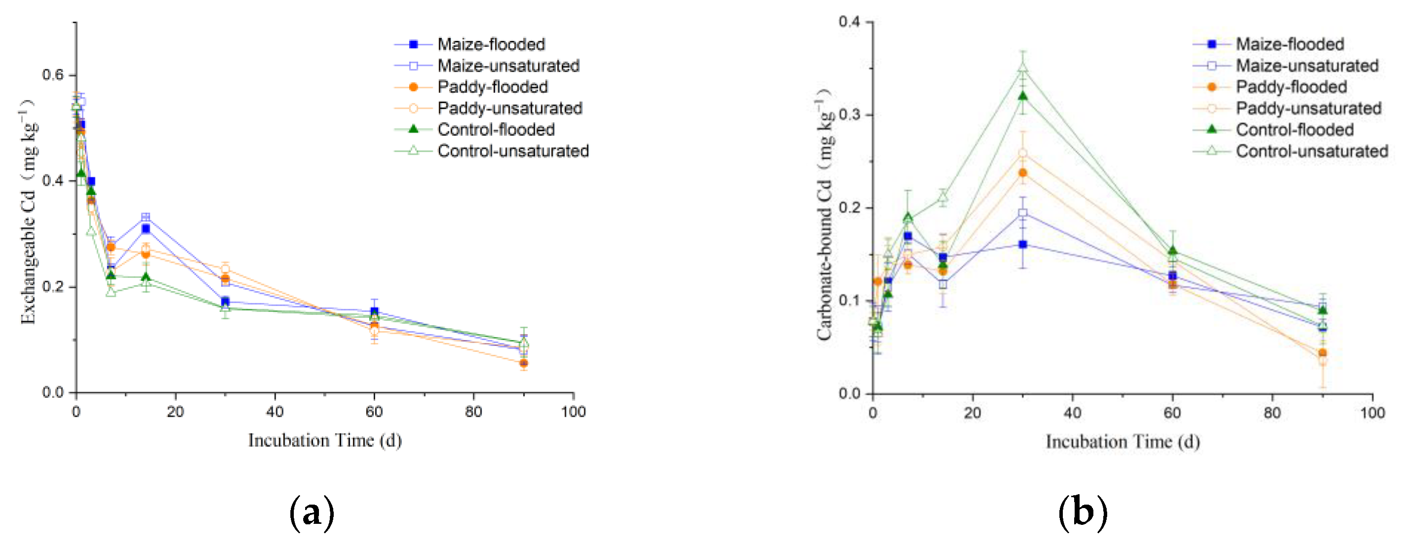 Ijerph 19 12128 g006a