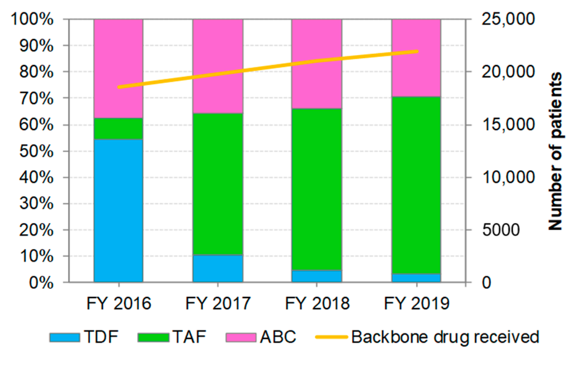 Ijerph 19 12130 g001